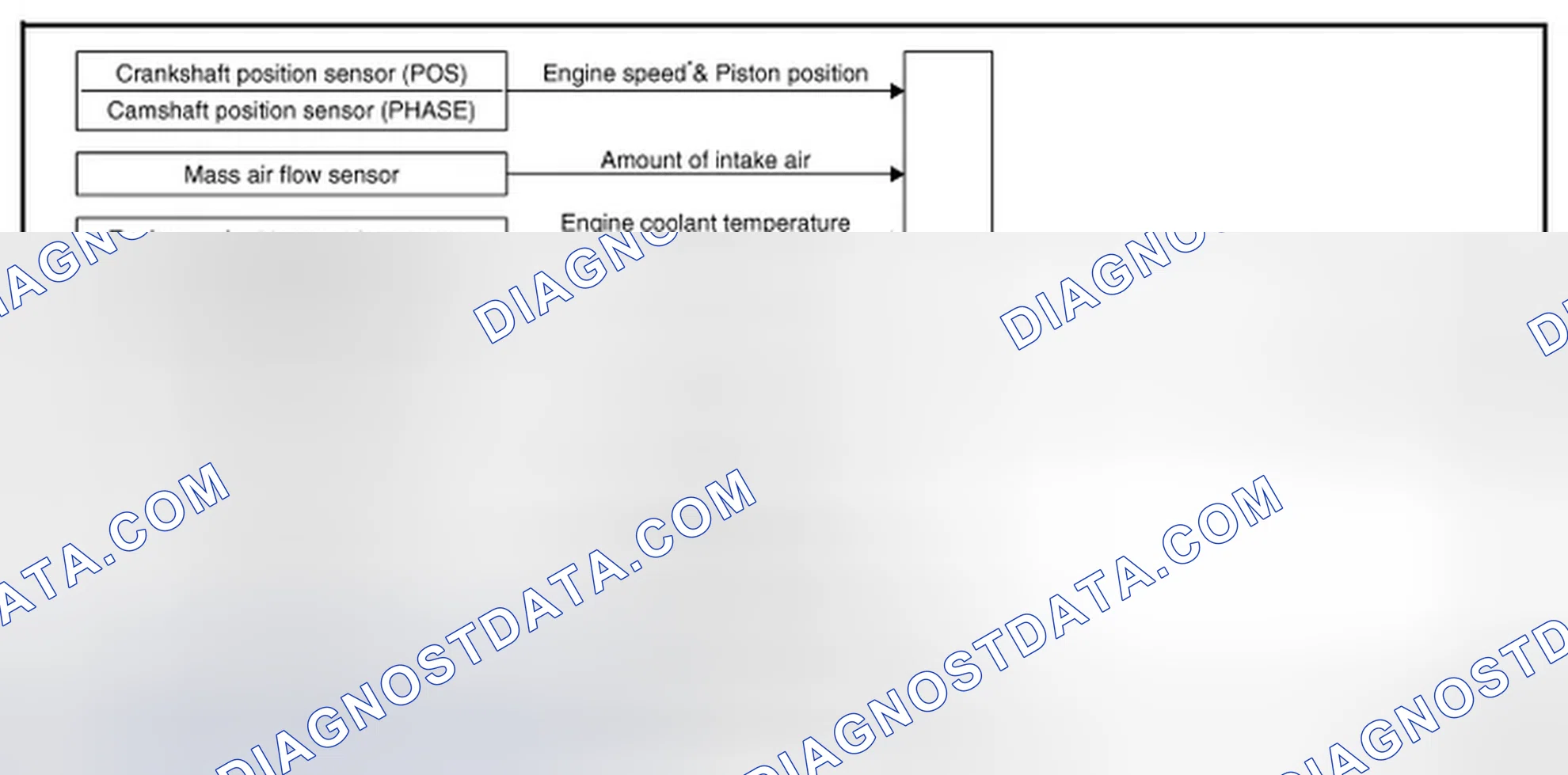 Scheme 36: System Diagram