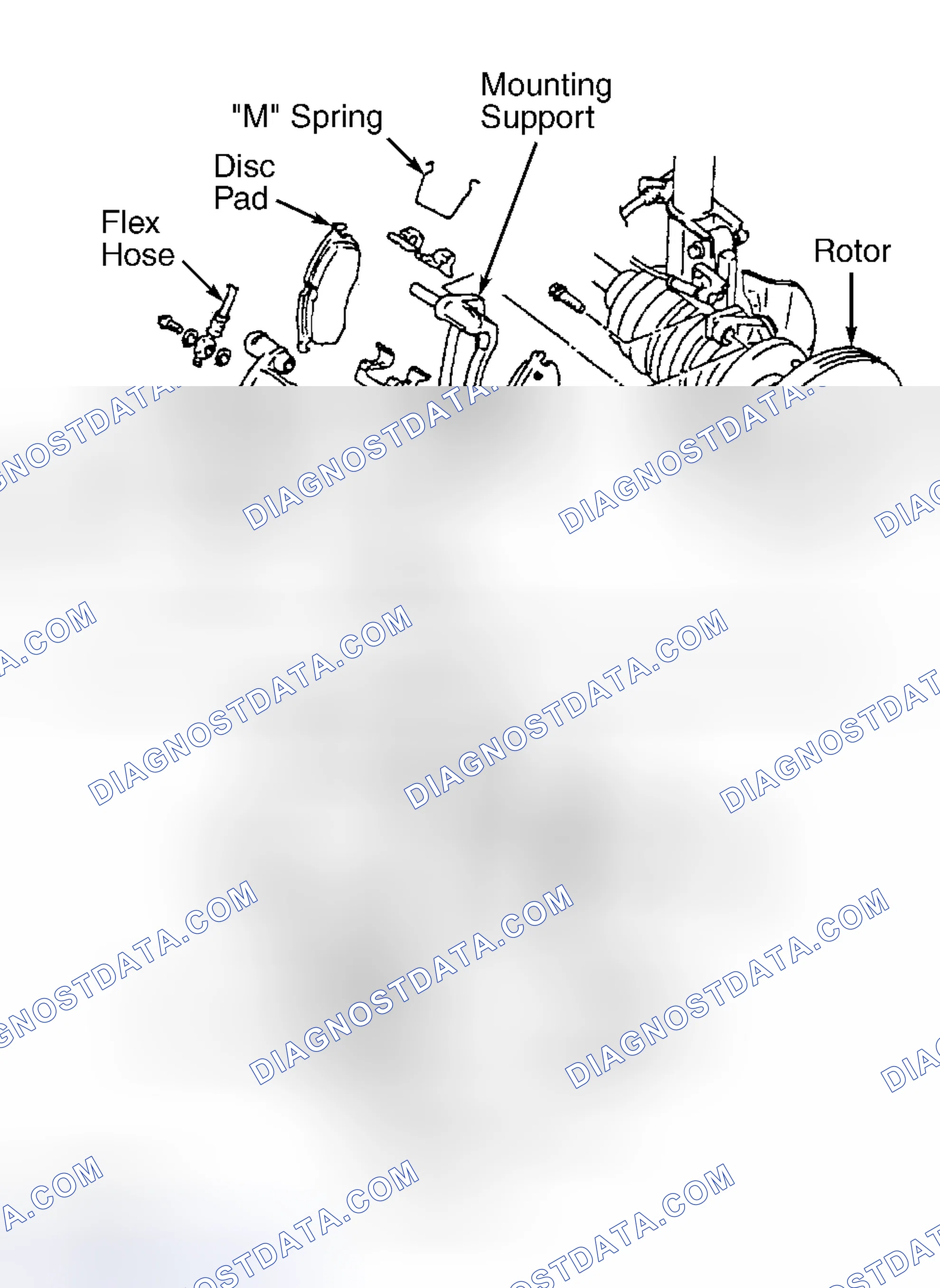 Scheme 2: Removal & Installation (Protege)