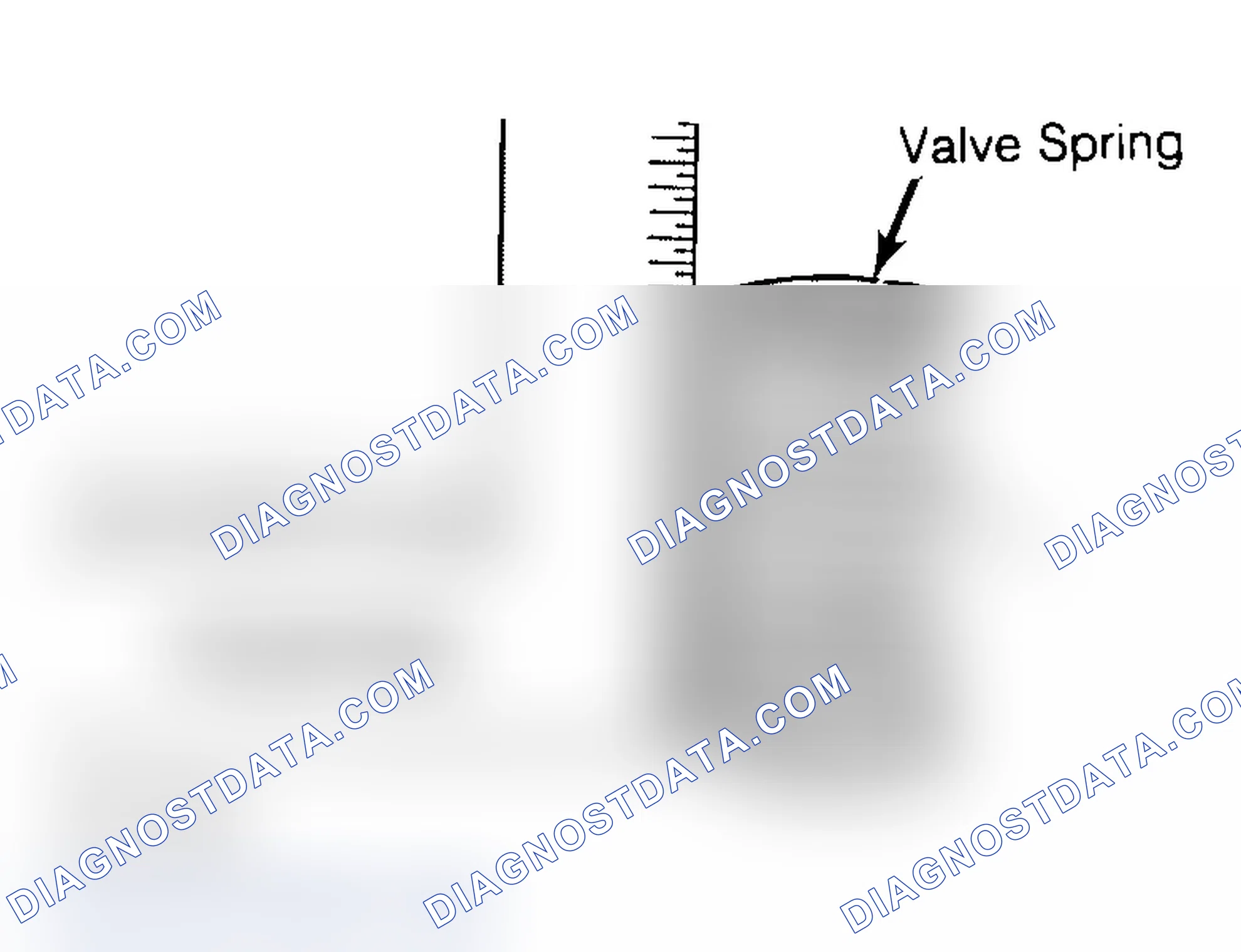 Scheme 13: Checking Valve Spring Squareness