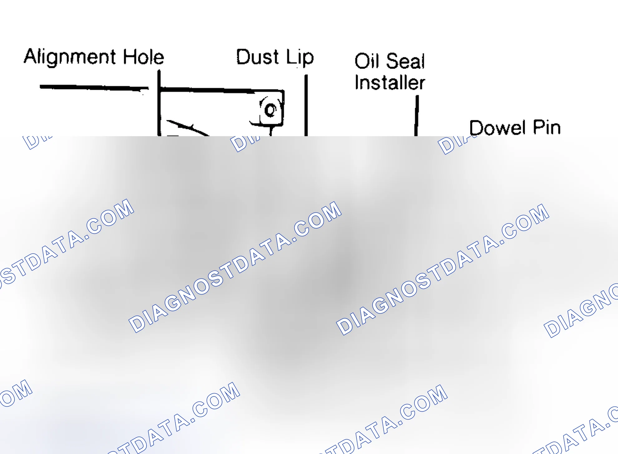 Scheme 10: Installing Typical One-Piece Oil Seal