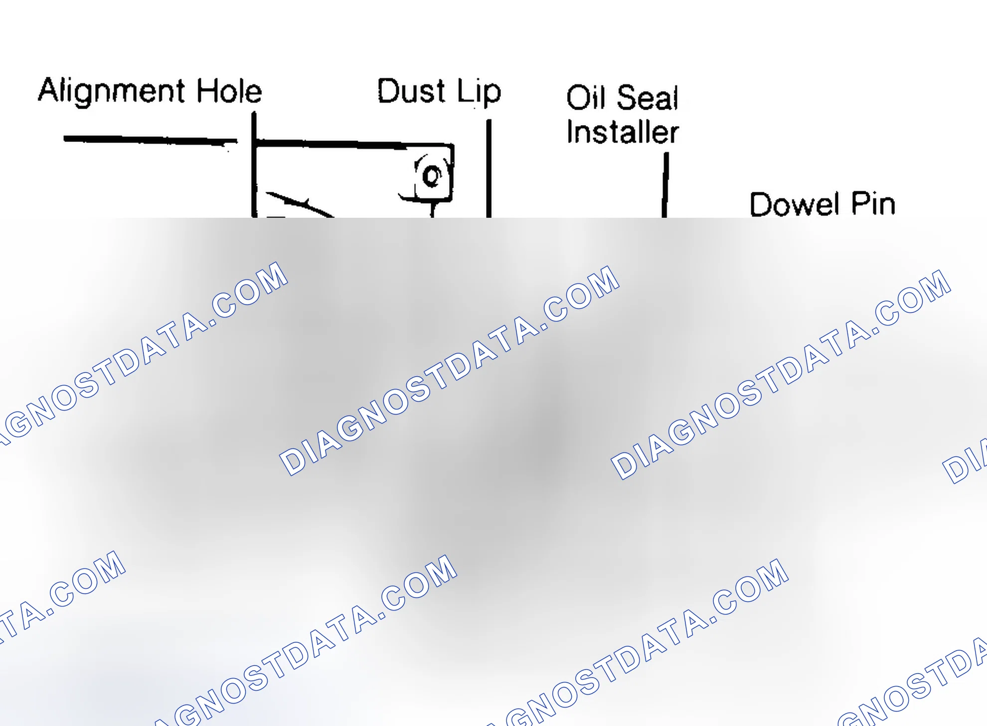 Scheme 10: Installing Typical One-Piece Oil Seal