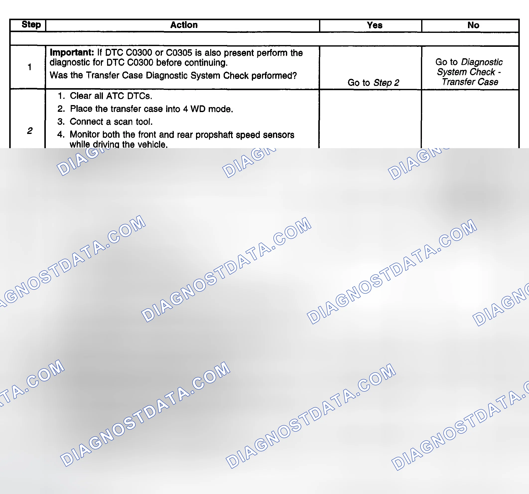 Scheme 85