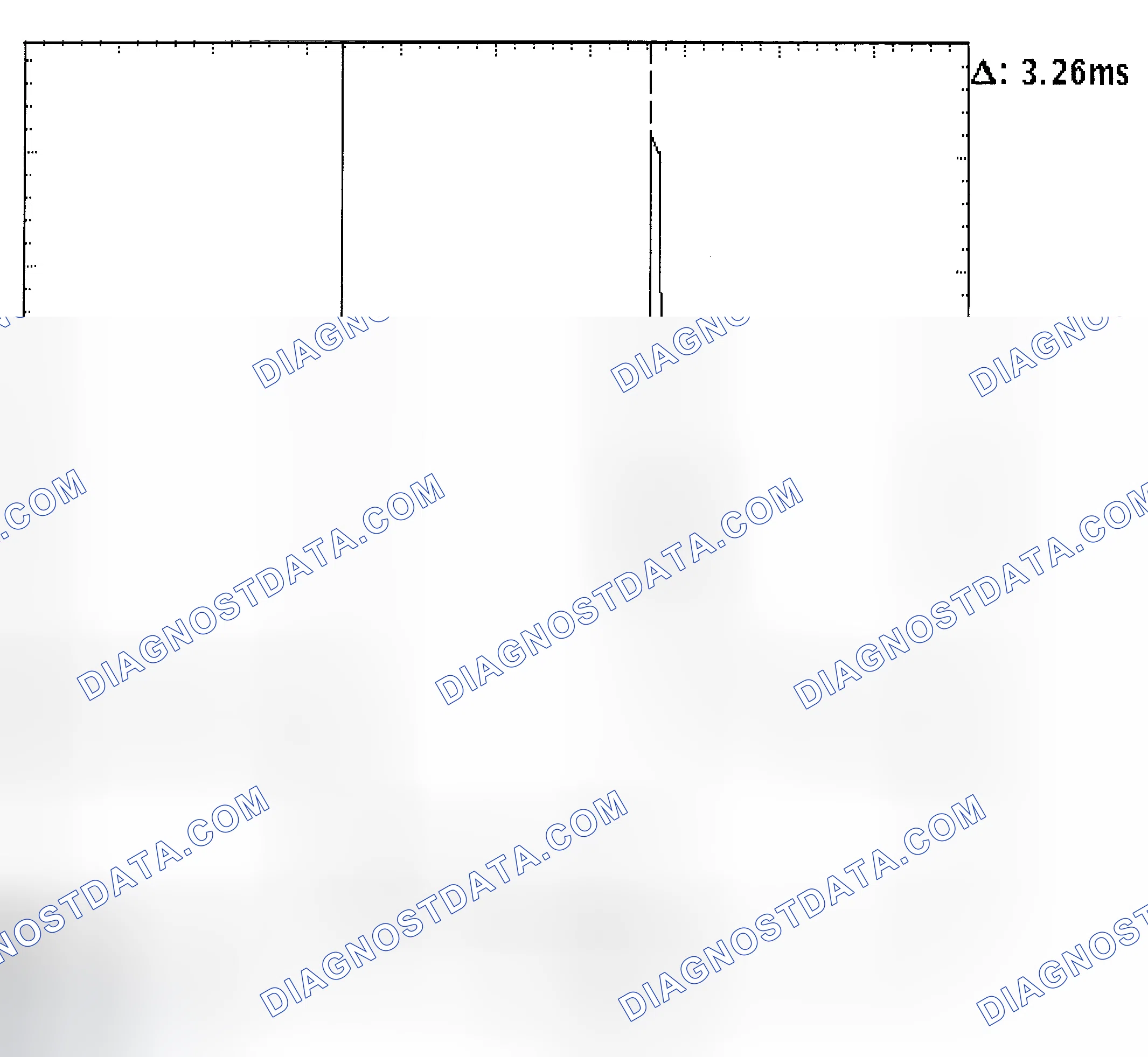 Scheme 22: Injector Bank - Known Good - Voltage Pattern