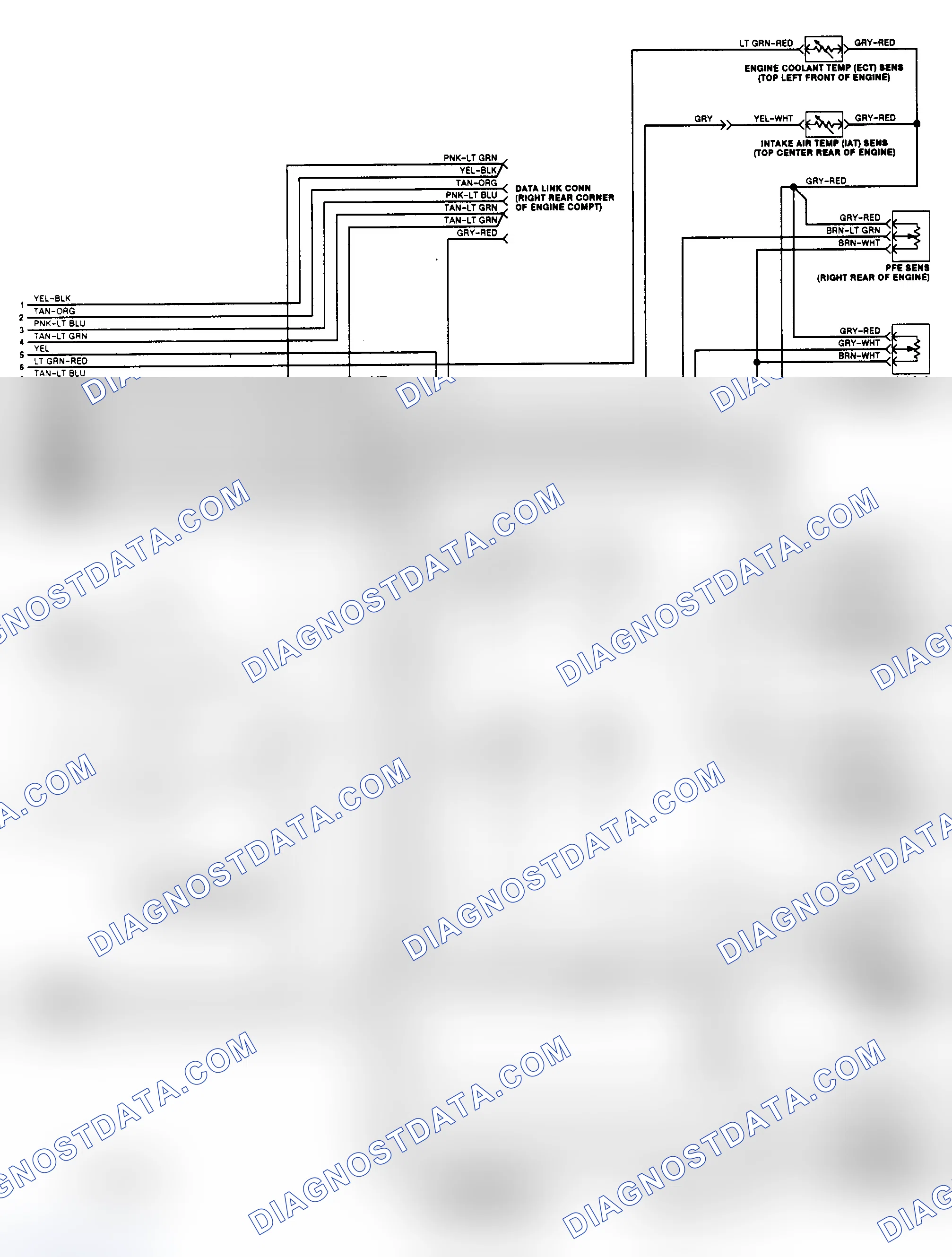 Scheme 132: EEC-IV Wiring Diagram (Cougar 3.8L Except SC - 2 of 2)