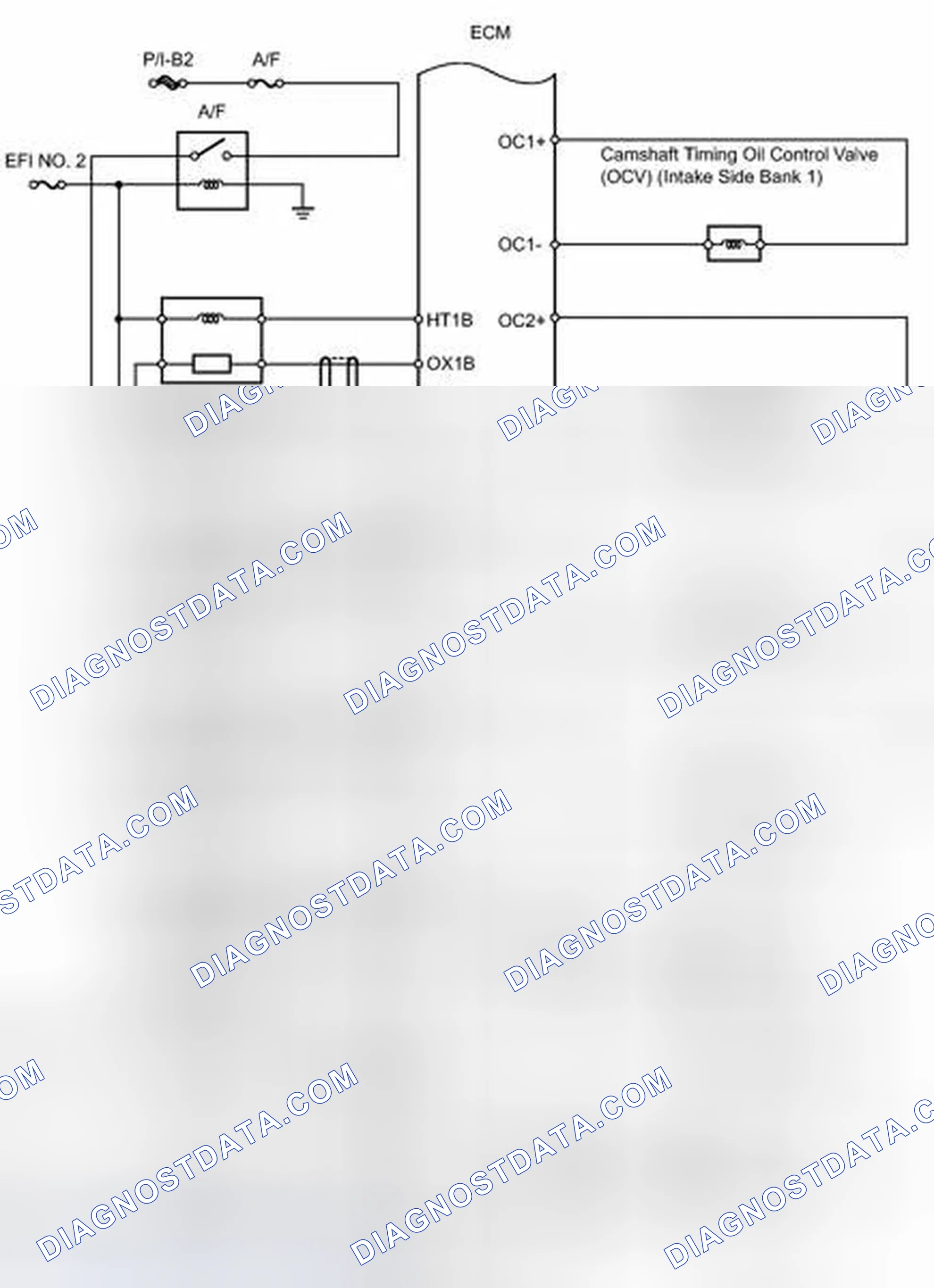 Scheme 32