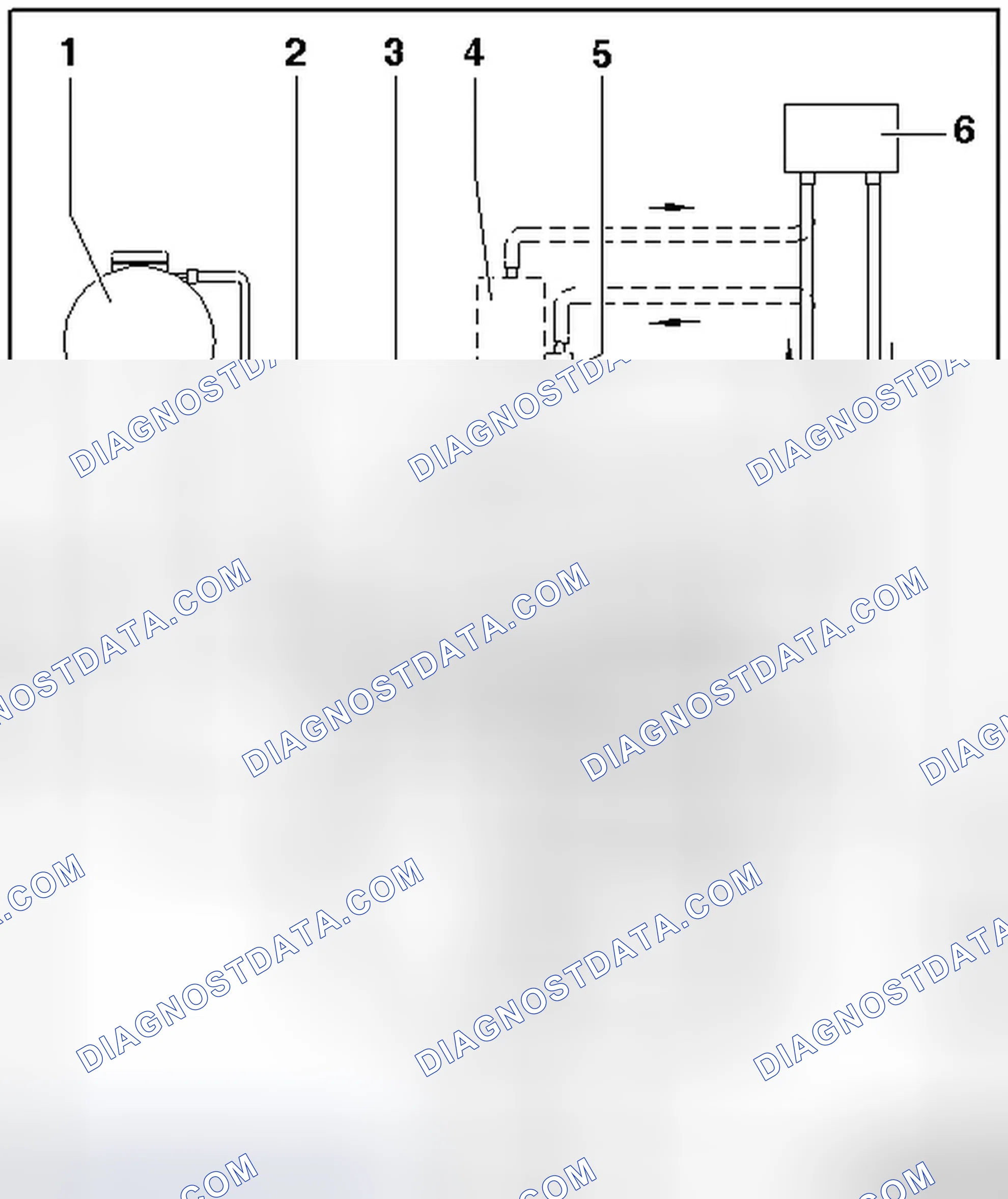 Scheme 7: COOLANT HOSE CONNECTION DIAGRAM