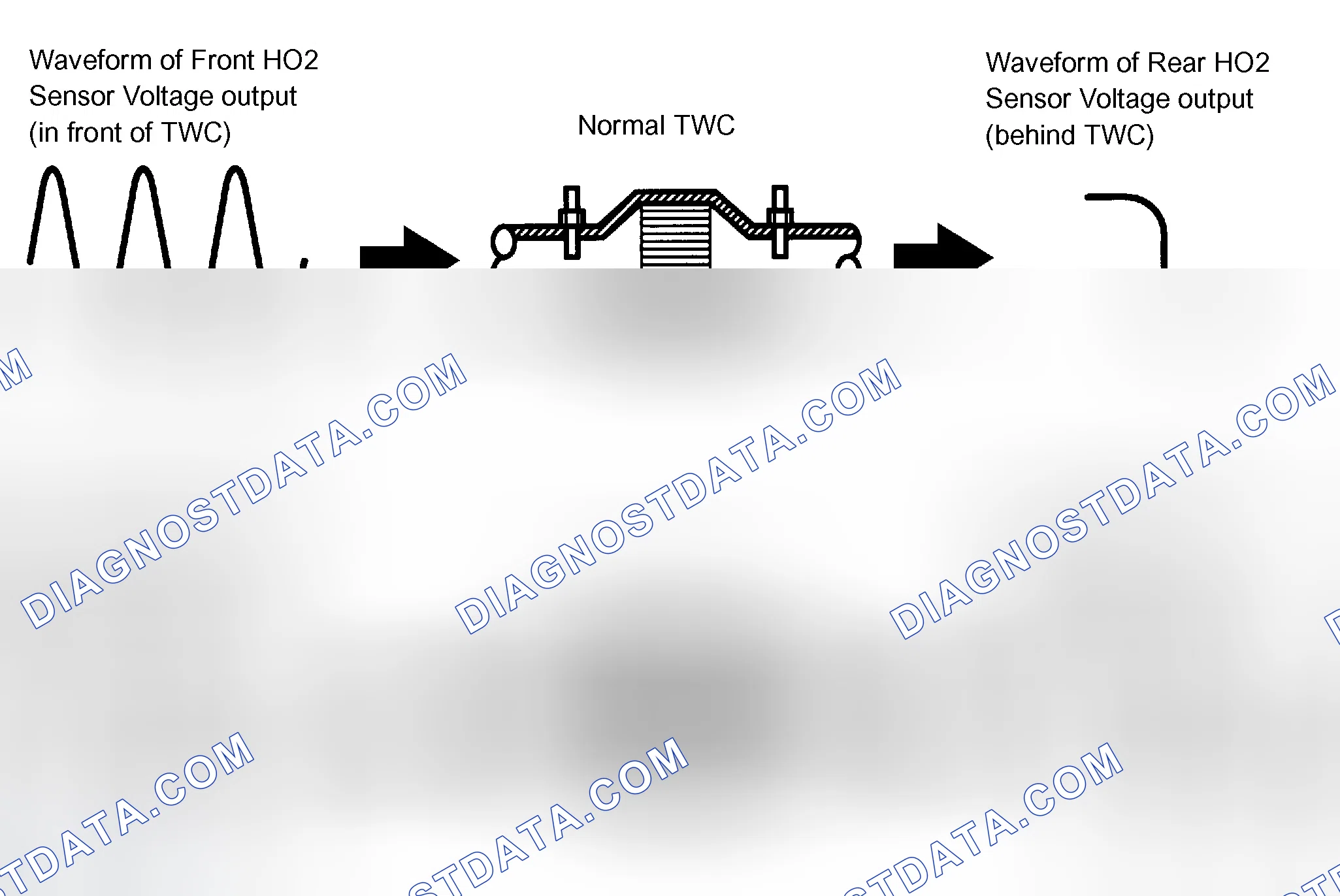 Scheme 3: MONITOR DESCRIPTION