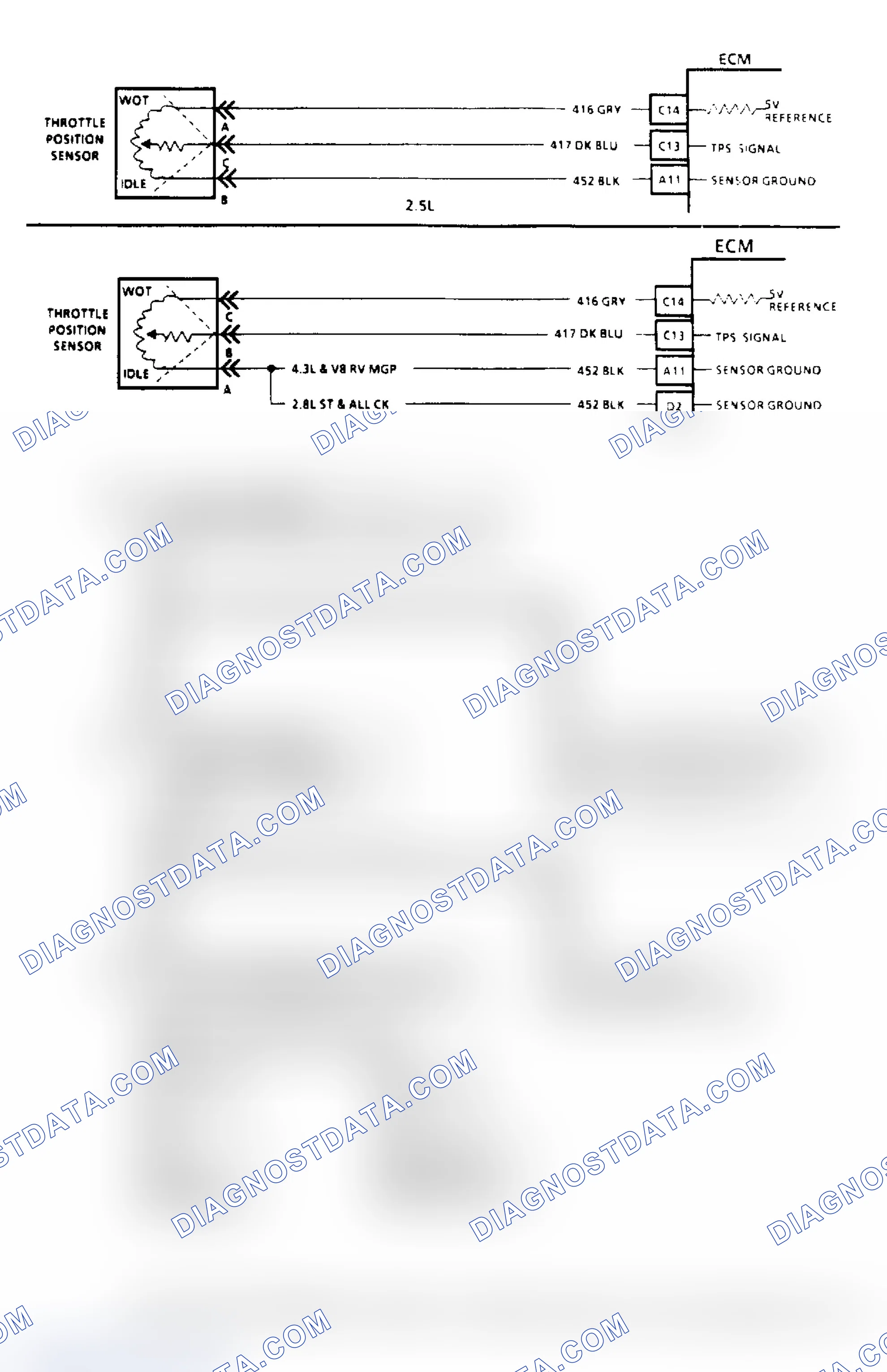 Scheme 51: Code 21, TPS Signal Voltage High Flow Chart & Schematic