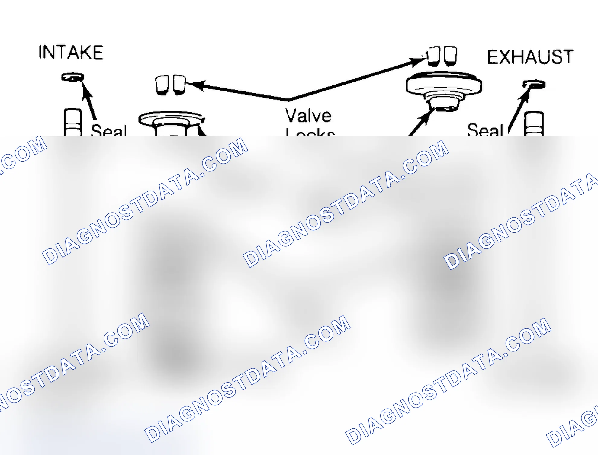 Scheme 4: Exploded View of Valve Assemblies
