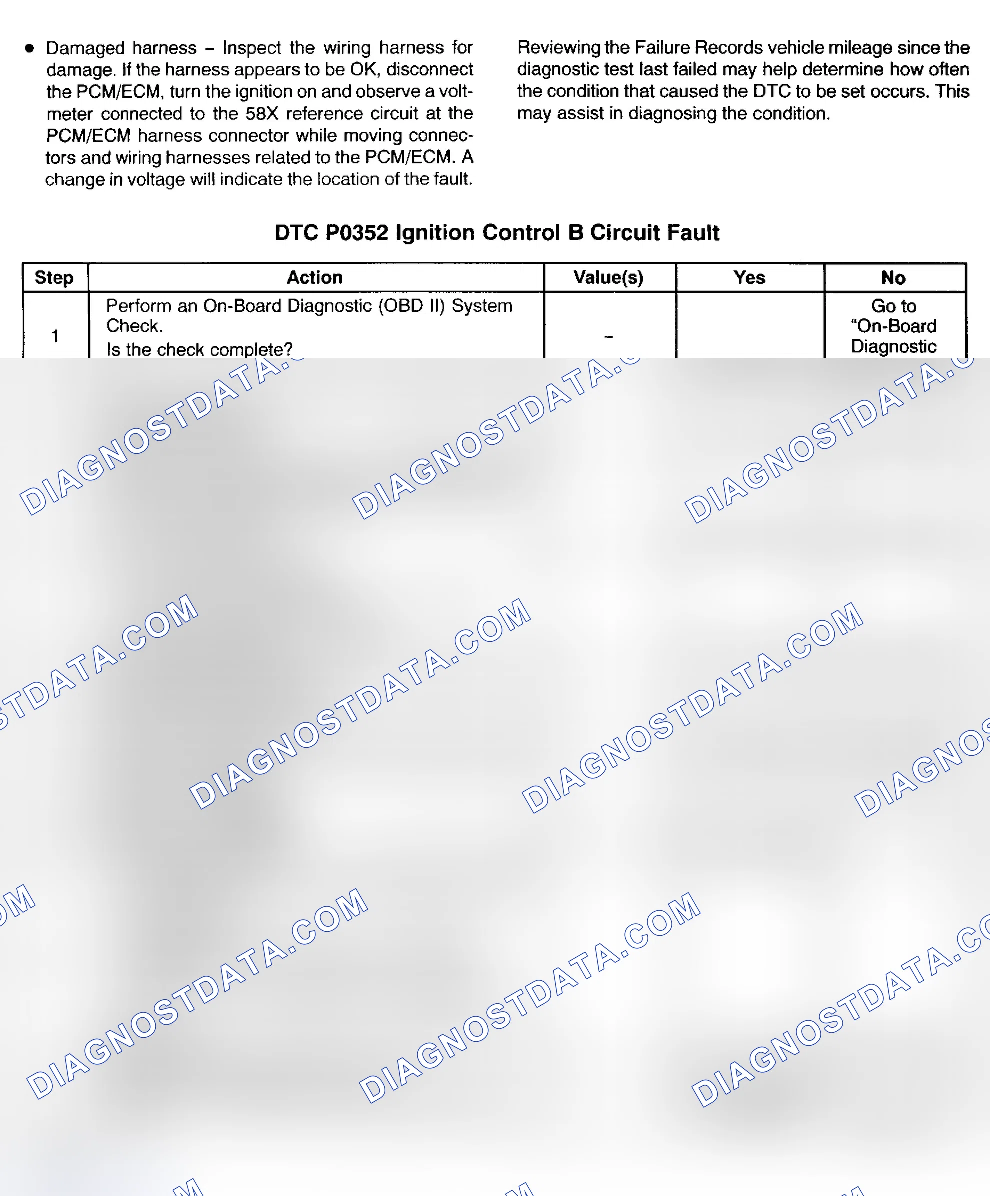 Scheme 136