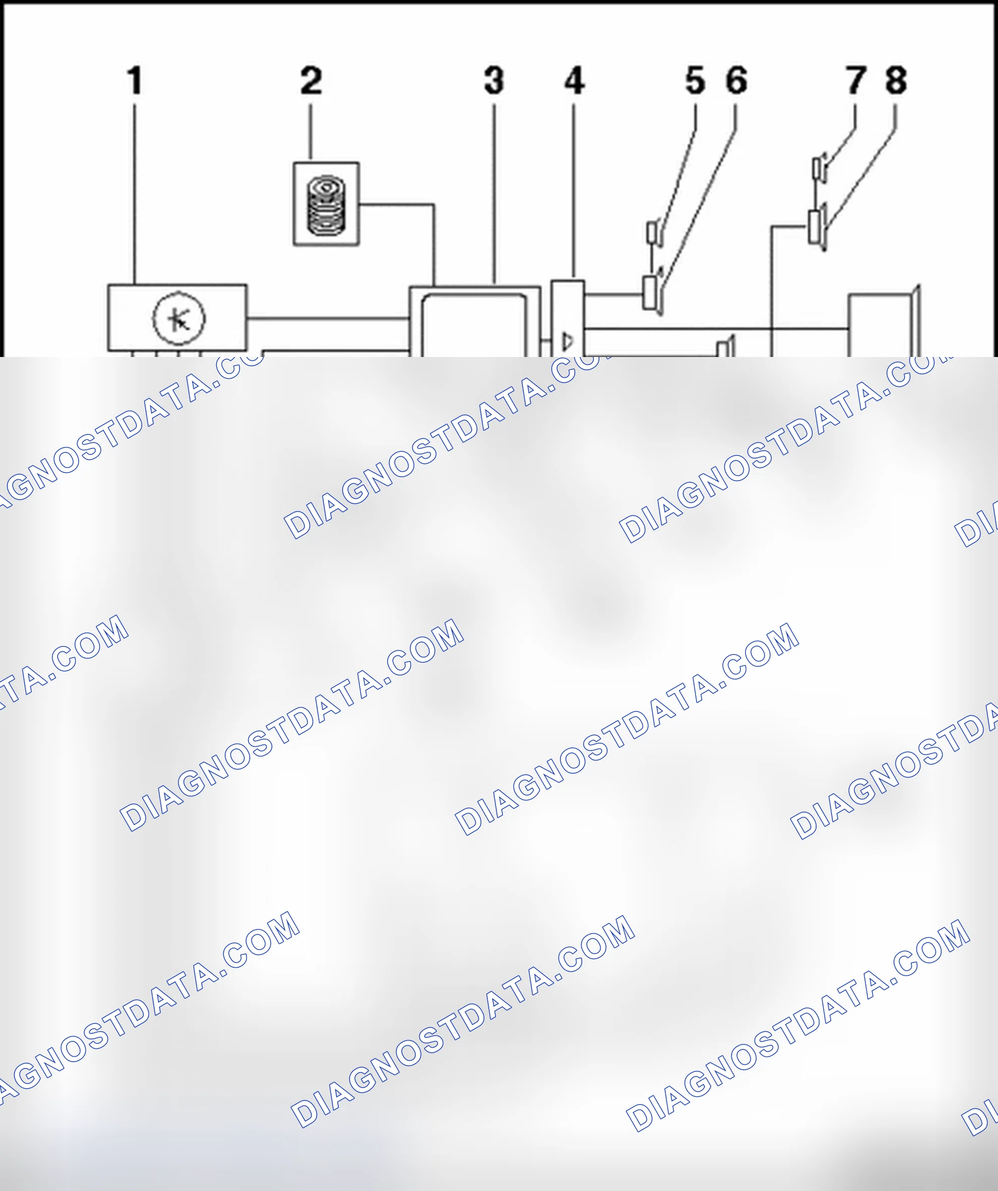 Scheme 107: BOSE, sedan