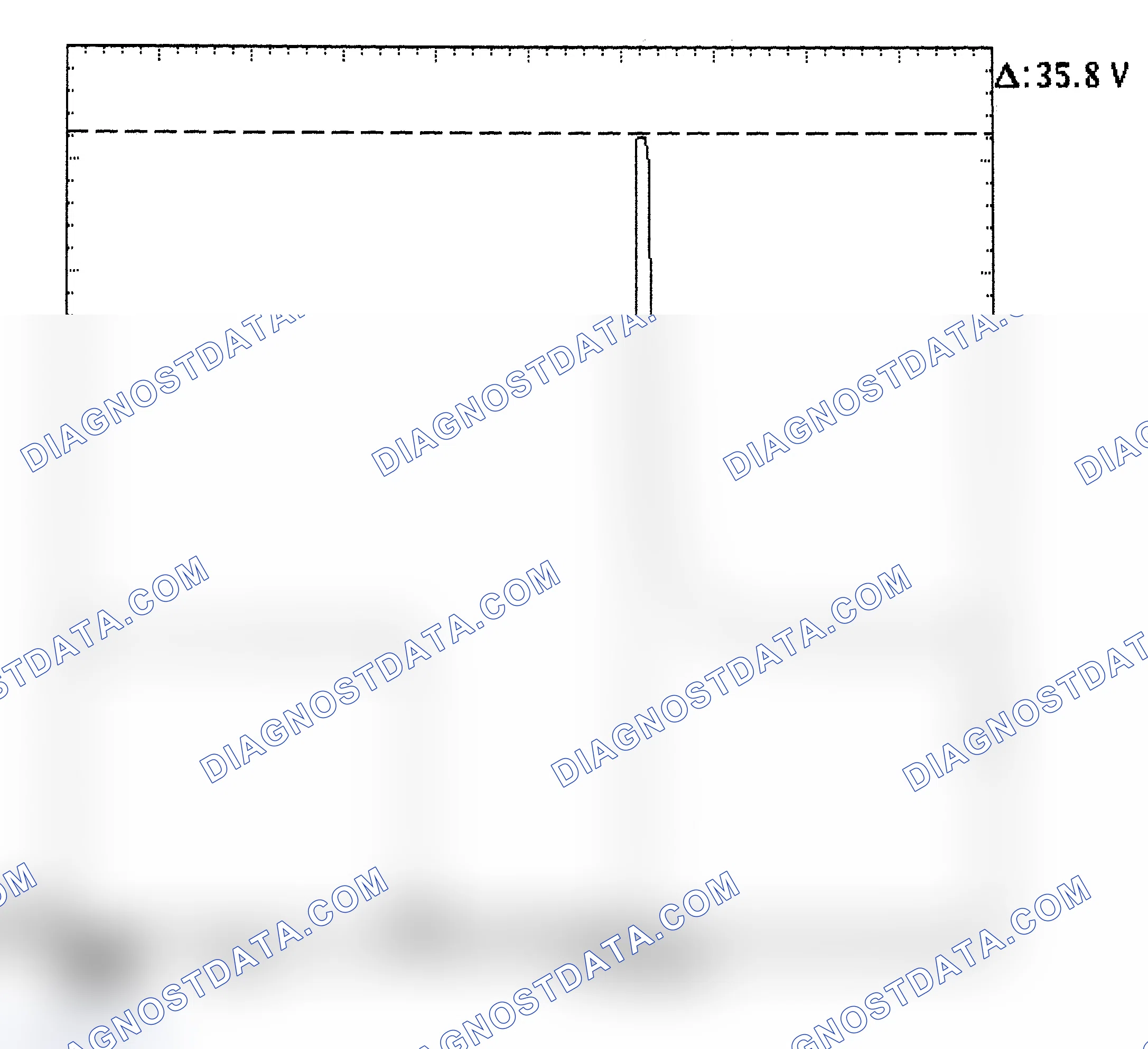 Scheme 28: Injector Bank - Known Good - Voltage Pattern