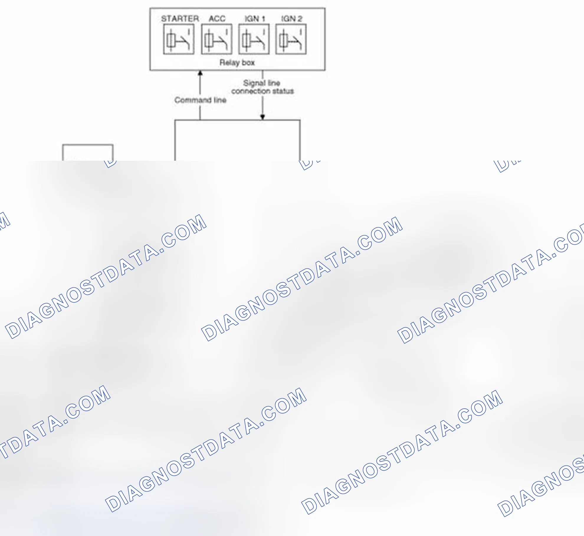 Scheme 2: Circuit Diagram (1)