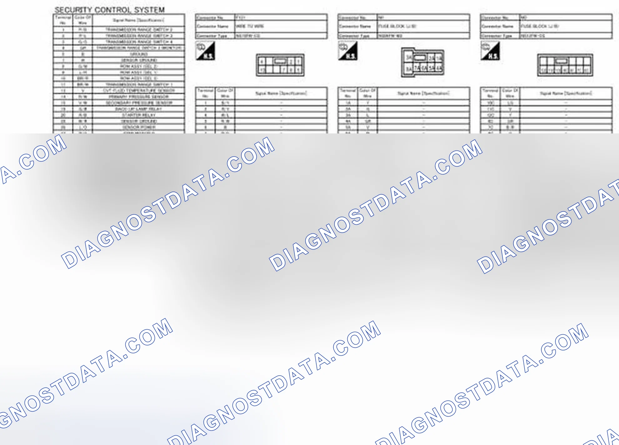 Scheme 29