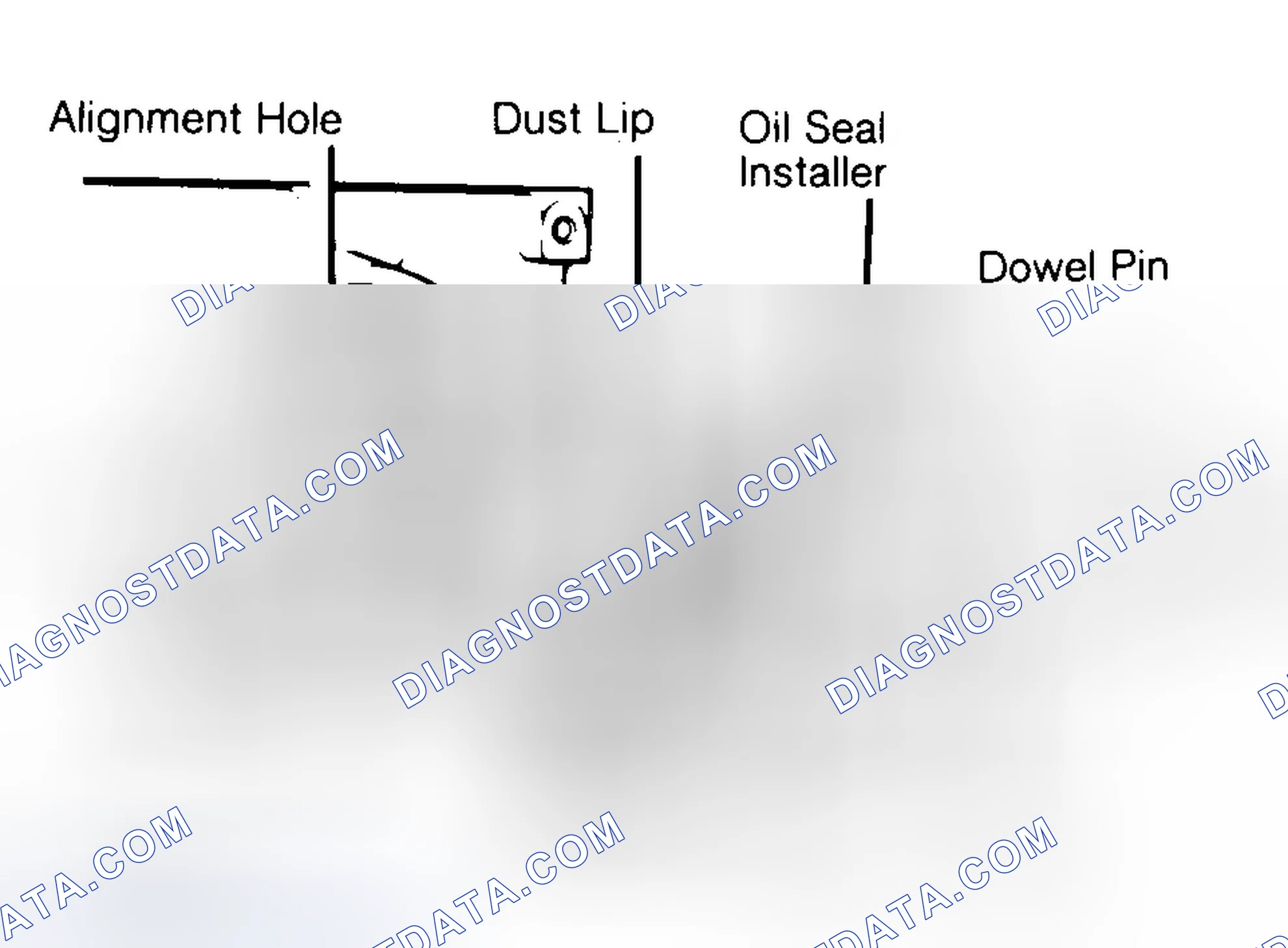 Scheme 10: Installing Typical One-Piece Oil Seal