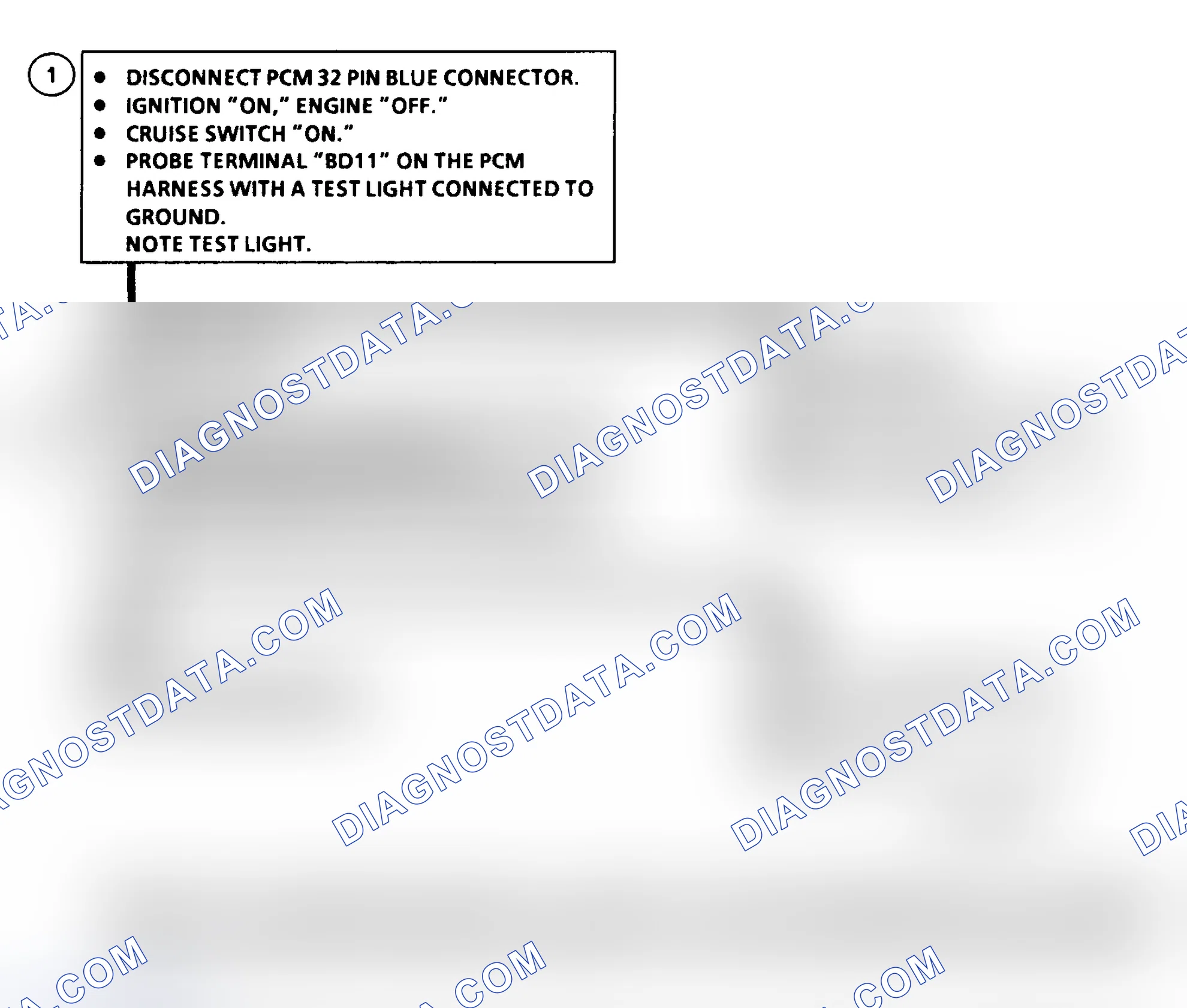 Scheme 194: DTC 76 Flow Chart (6.5L Diesel) Resume/Accel. Switch Fault