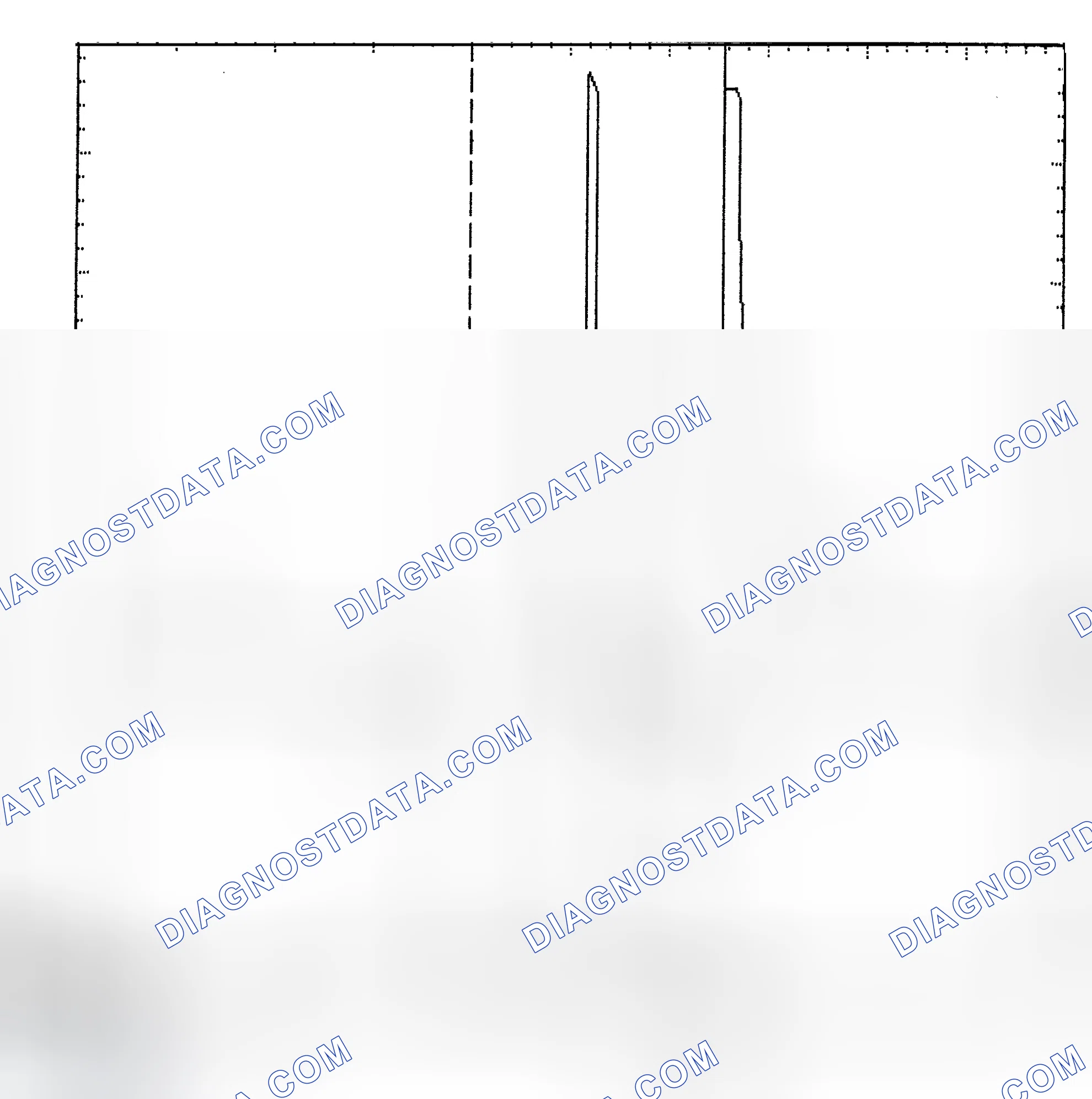 Scheme 6: Identifying Current Controlled Type Injector Pattern