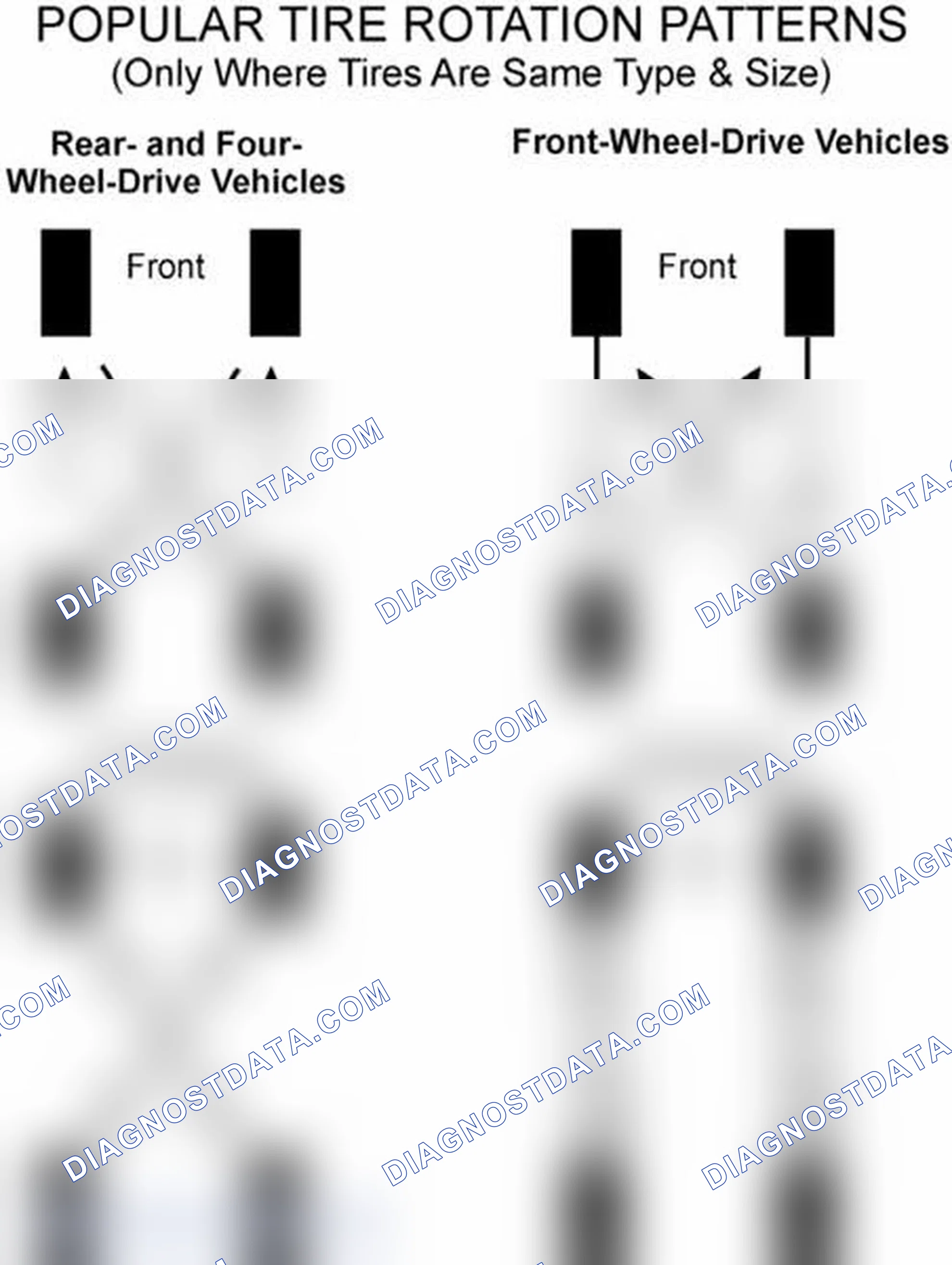 Scheme 29: Popular Tire Rotation Patterns - Without Dual Rear Wheels