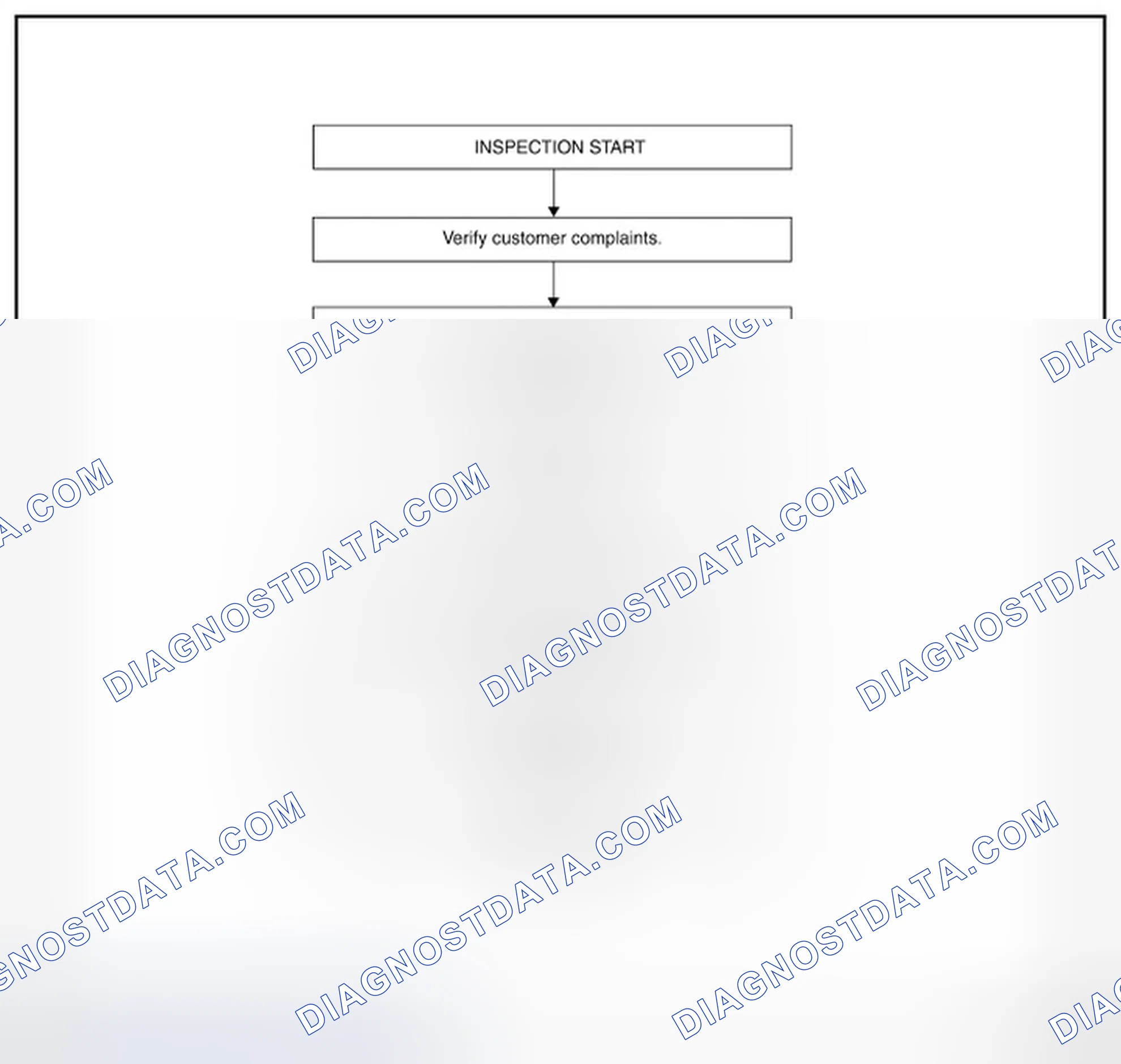Scheme 1: WORK FLOW