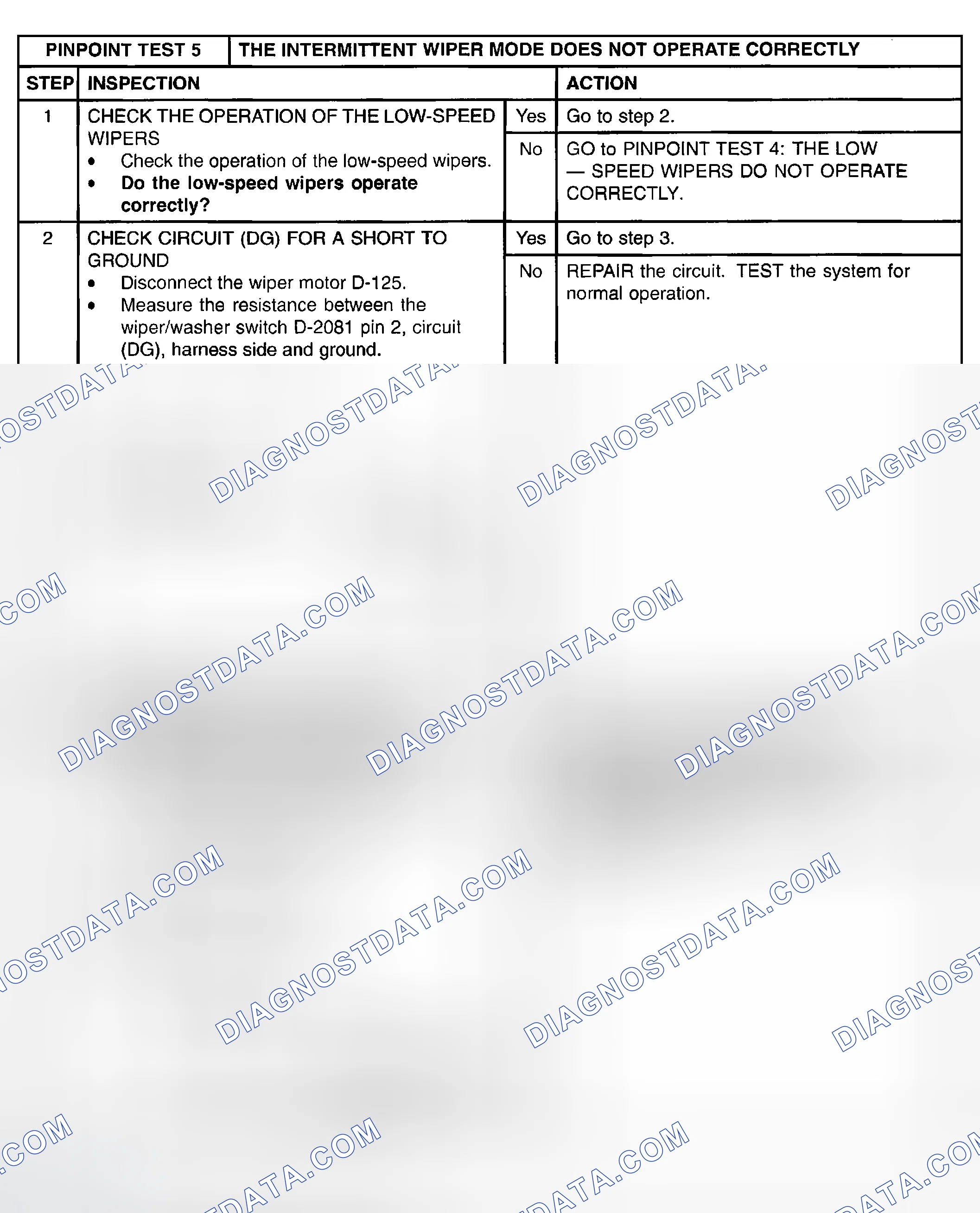 Scheme 19: PINPOINT TEST 5: THE INTERMITTENT WIPER MODE DOES NOT OPERATE CORRECTLY