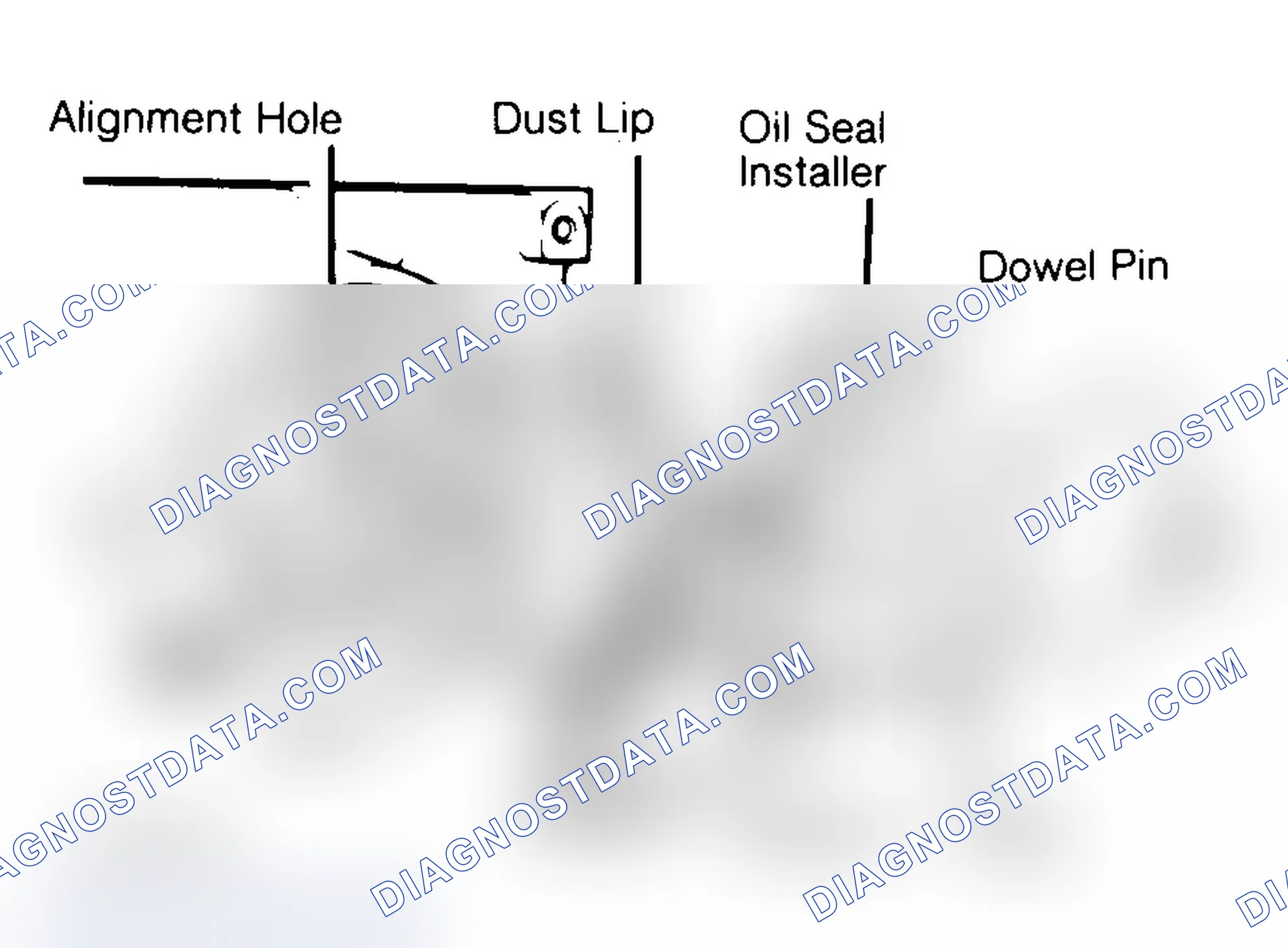Scheme 29: Installing Typical One-Piece Oil Seal