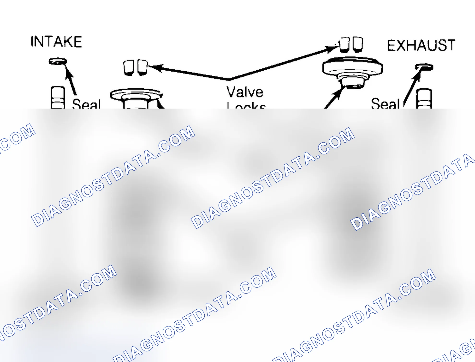 Scheme 4: Exploded View of Valve Assemblies