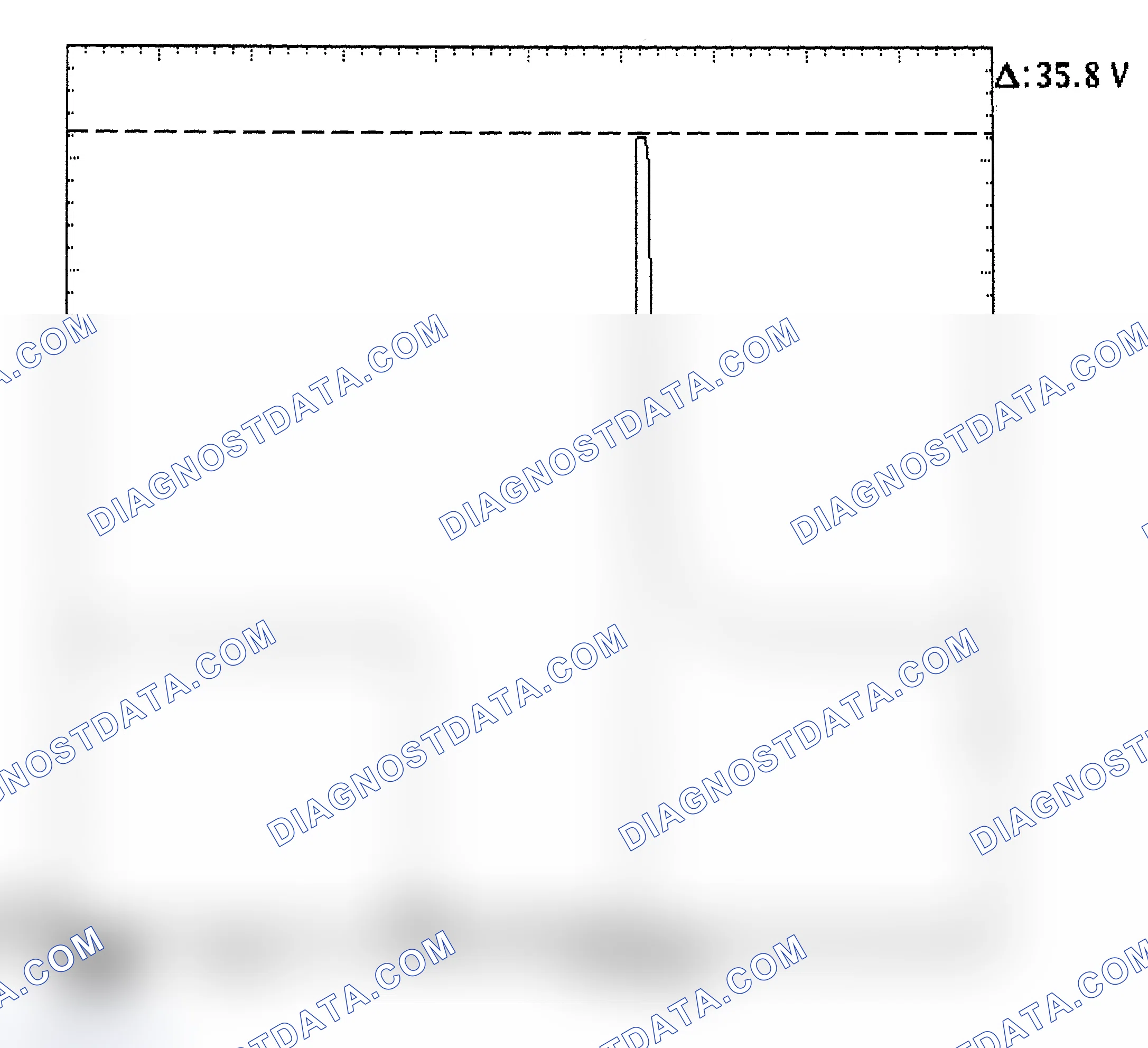 Scheme 28: Injector Bank - Known Good - Voltage Pattern