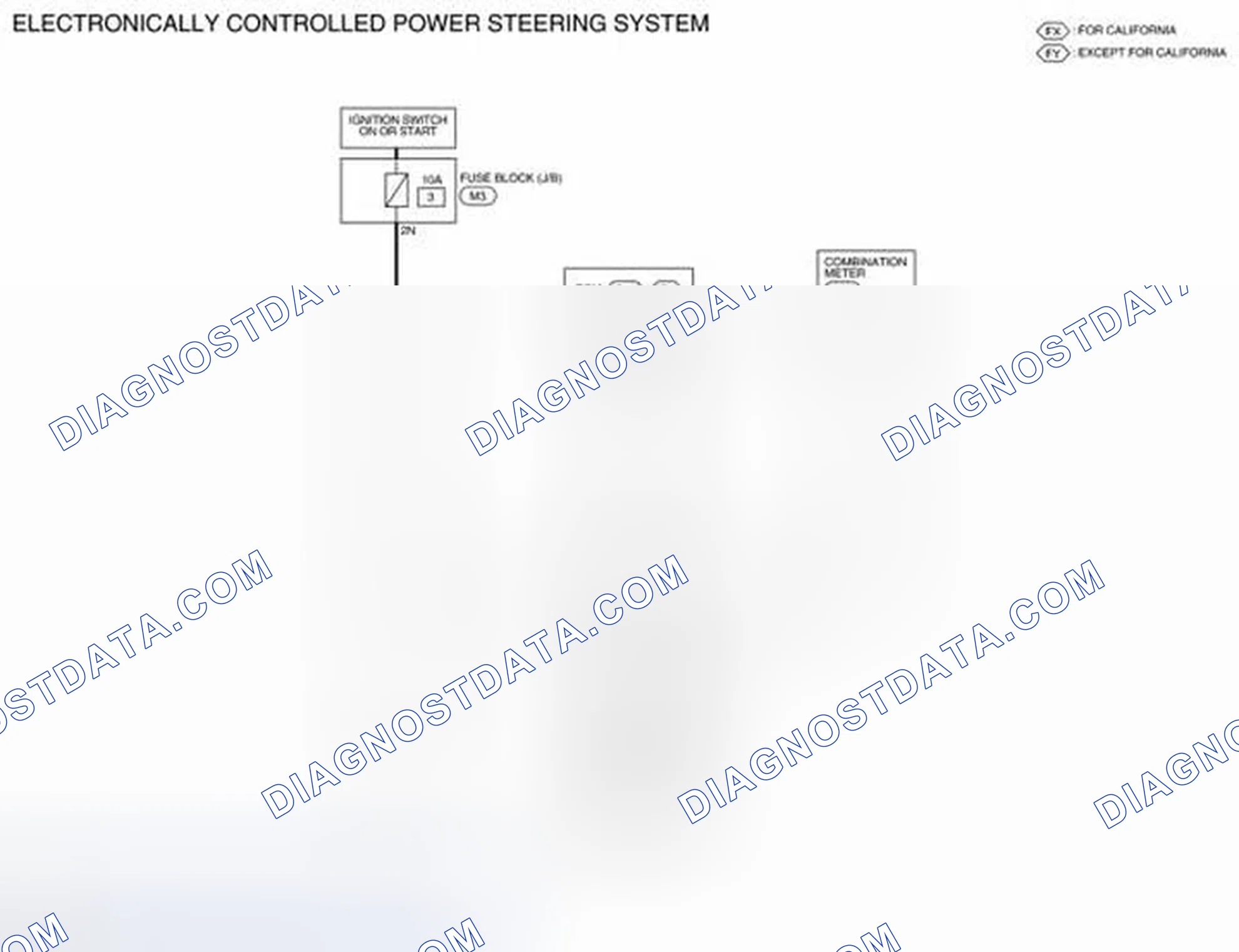 Scheme 32: Wiring Diagram