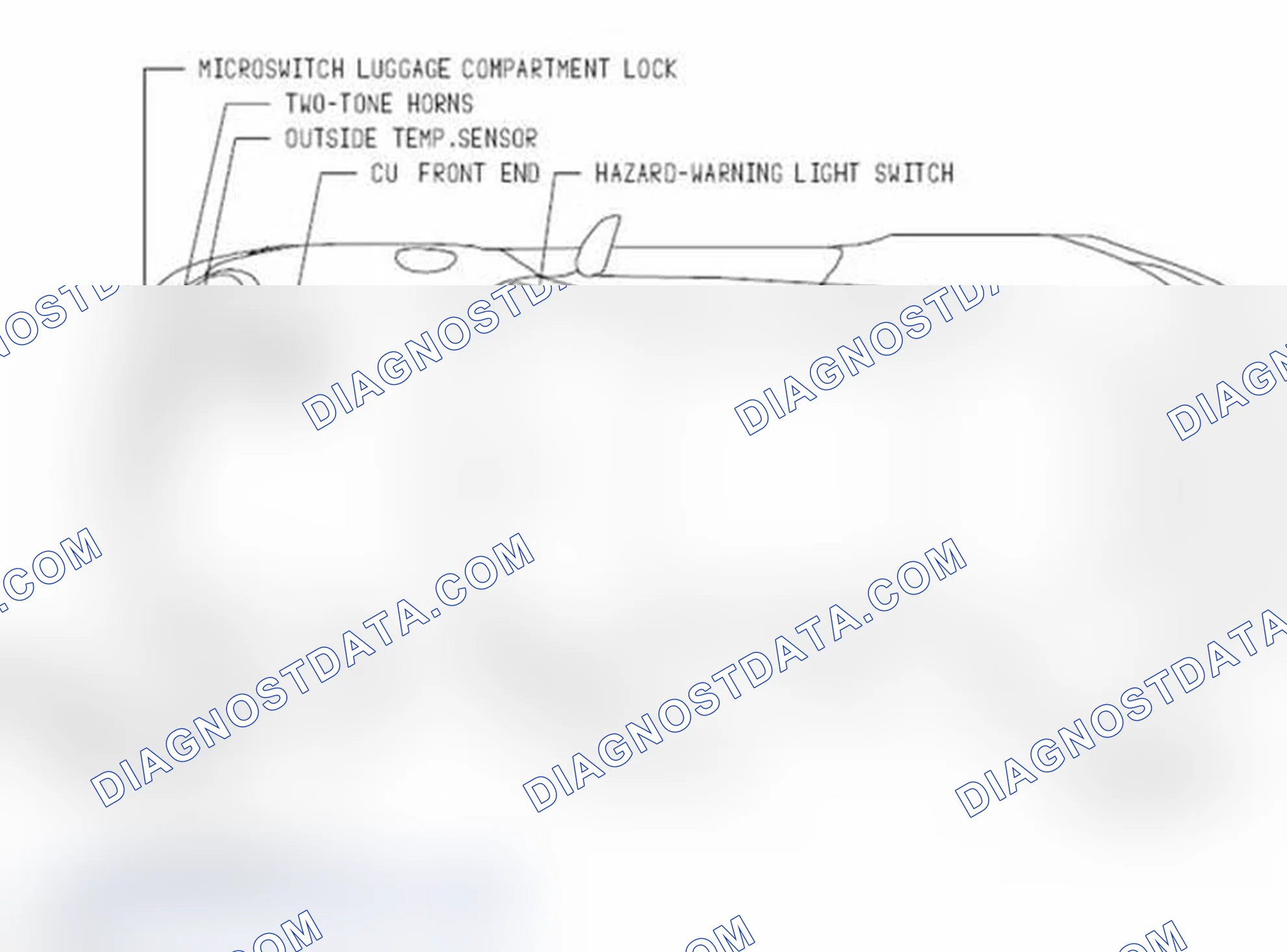 Scheme 1: COMPONENT LOCATION GRAPHICS