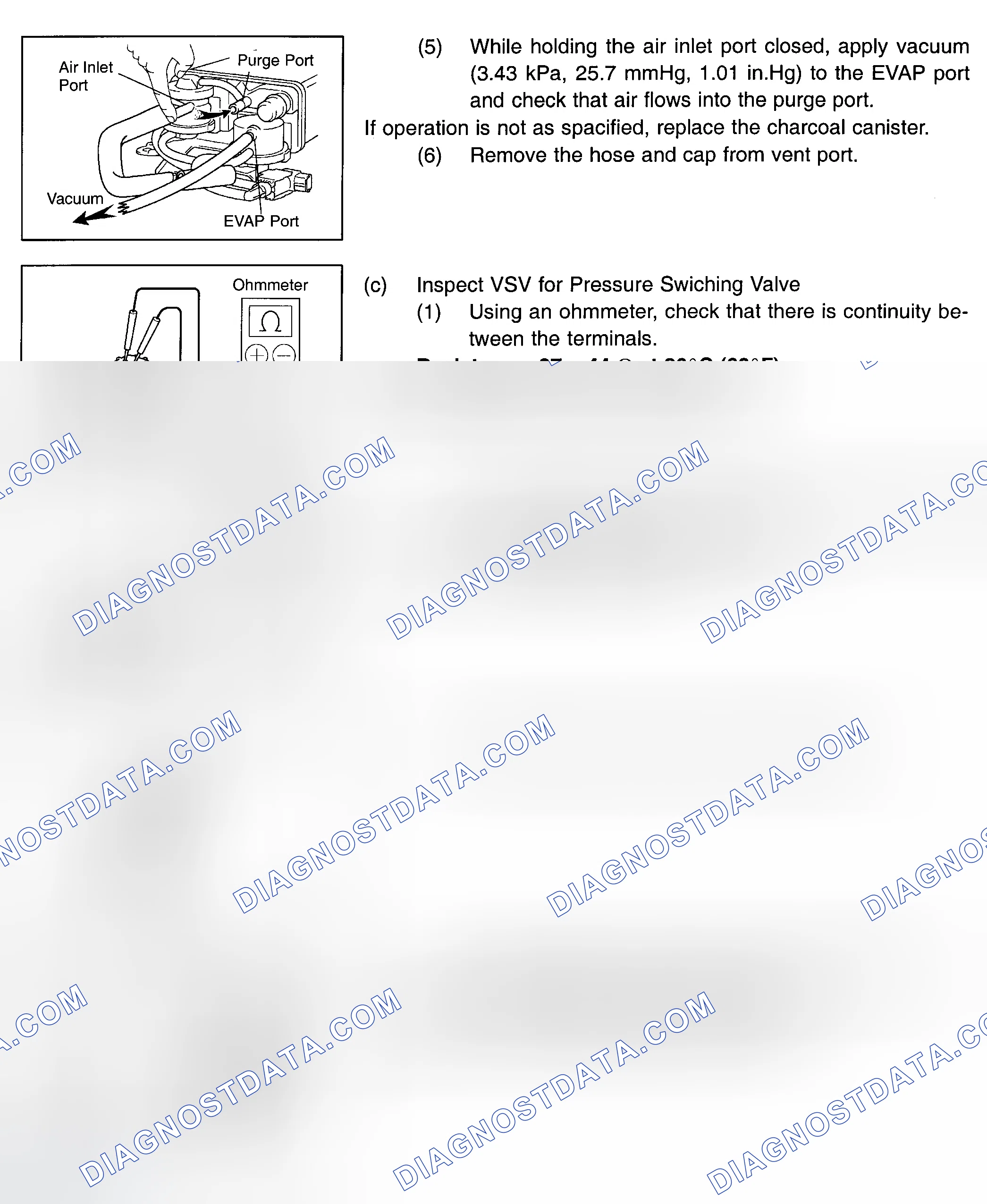 Scheme 784