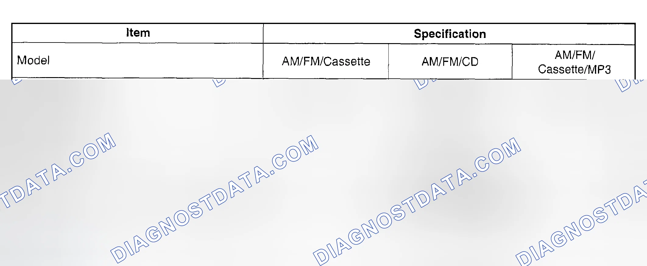 Scheme 2: SPECIFICATION