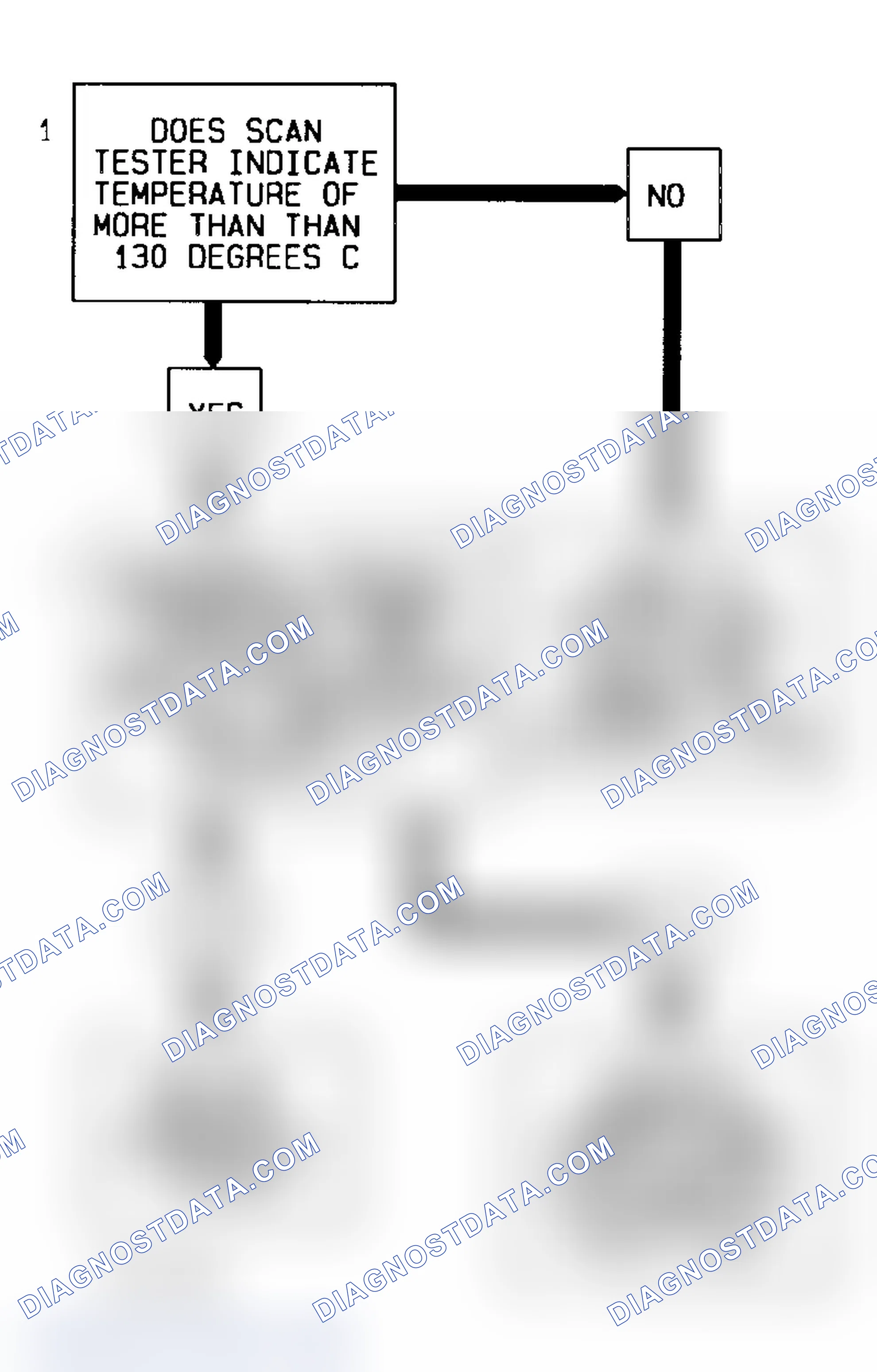 Scheme 165: Code 14, Flow Chart, Coolant Temp Sens Signal Voltage Low