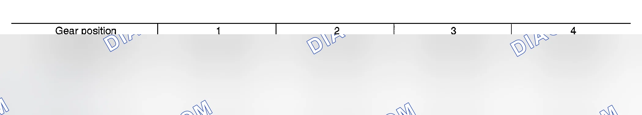 Scheme 574: Description