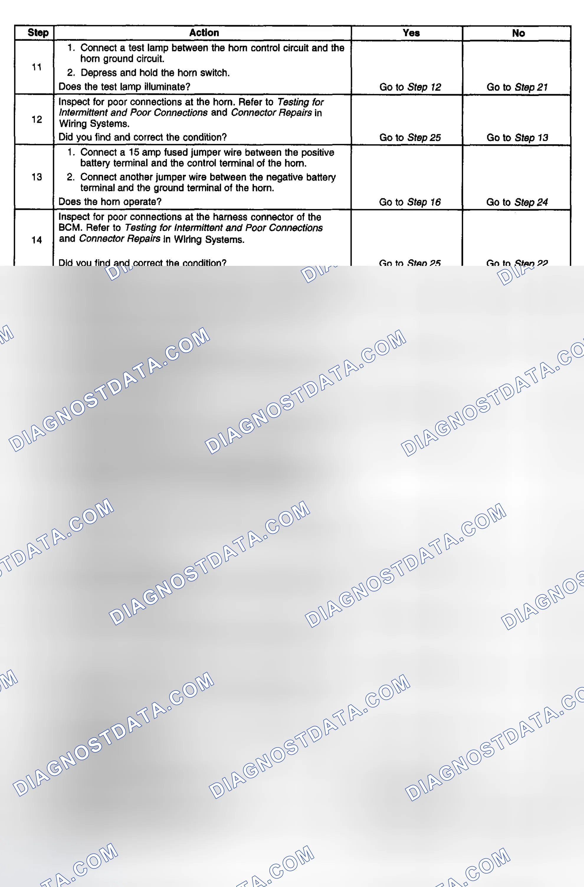 Scheme 14
