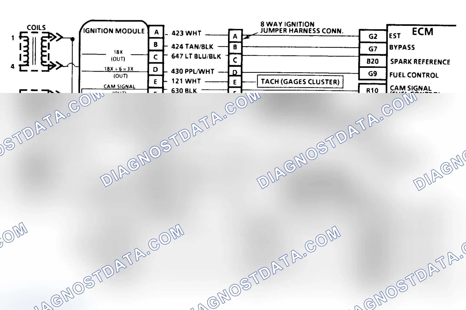 Scheme 172