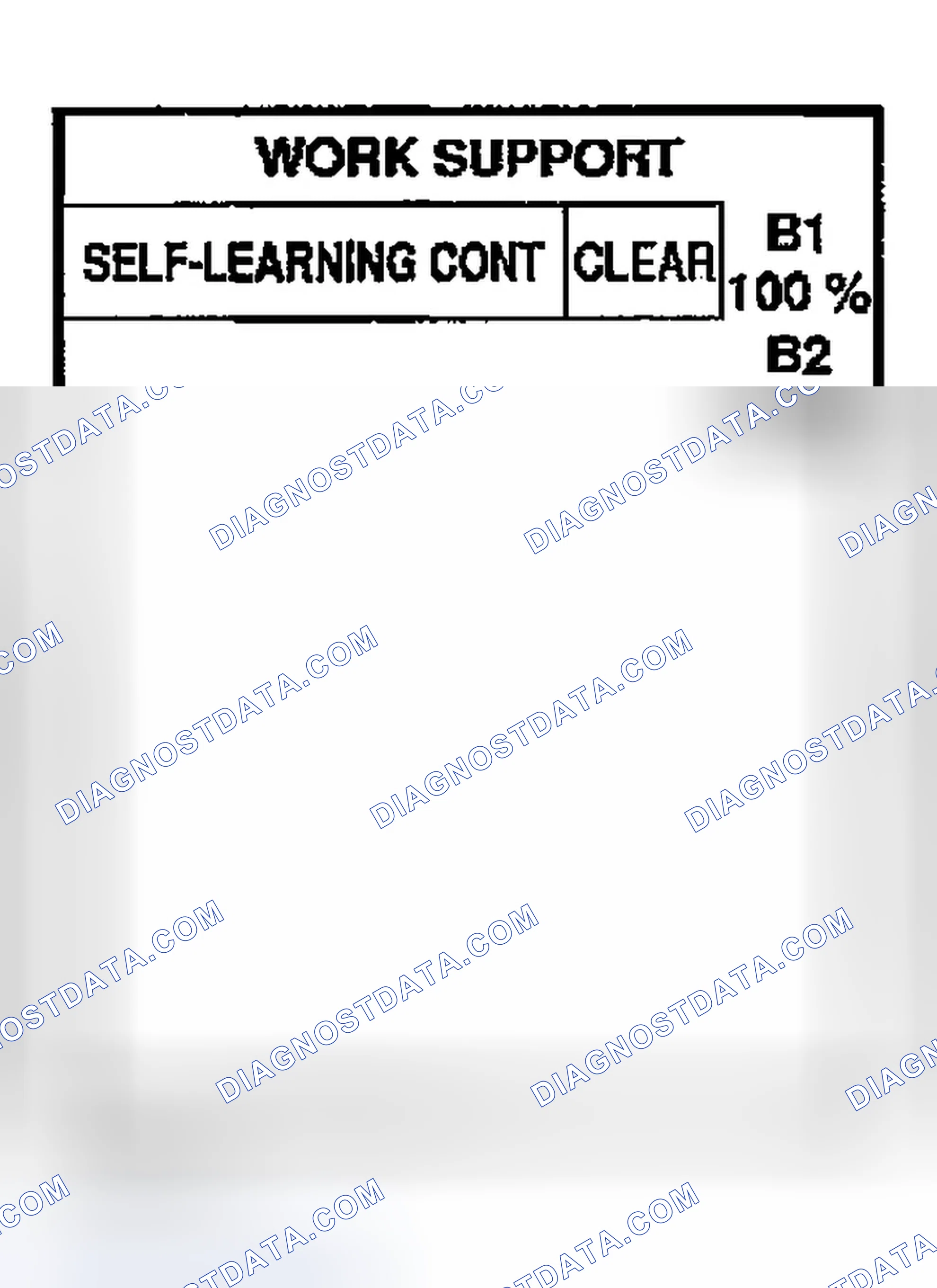 Scheme 781