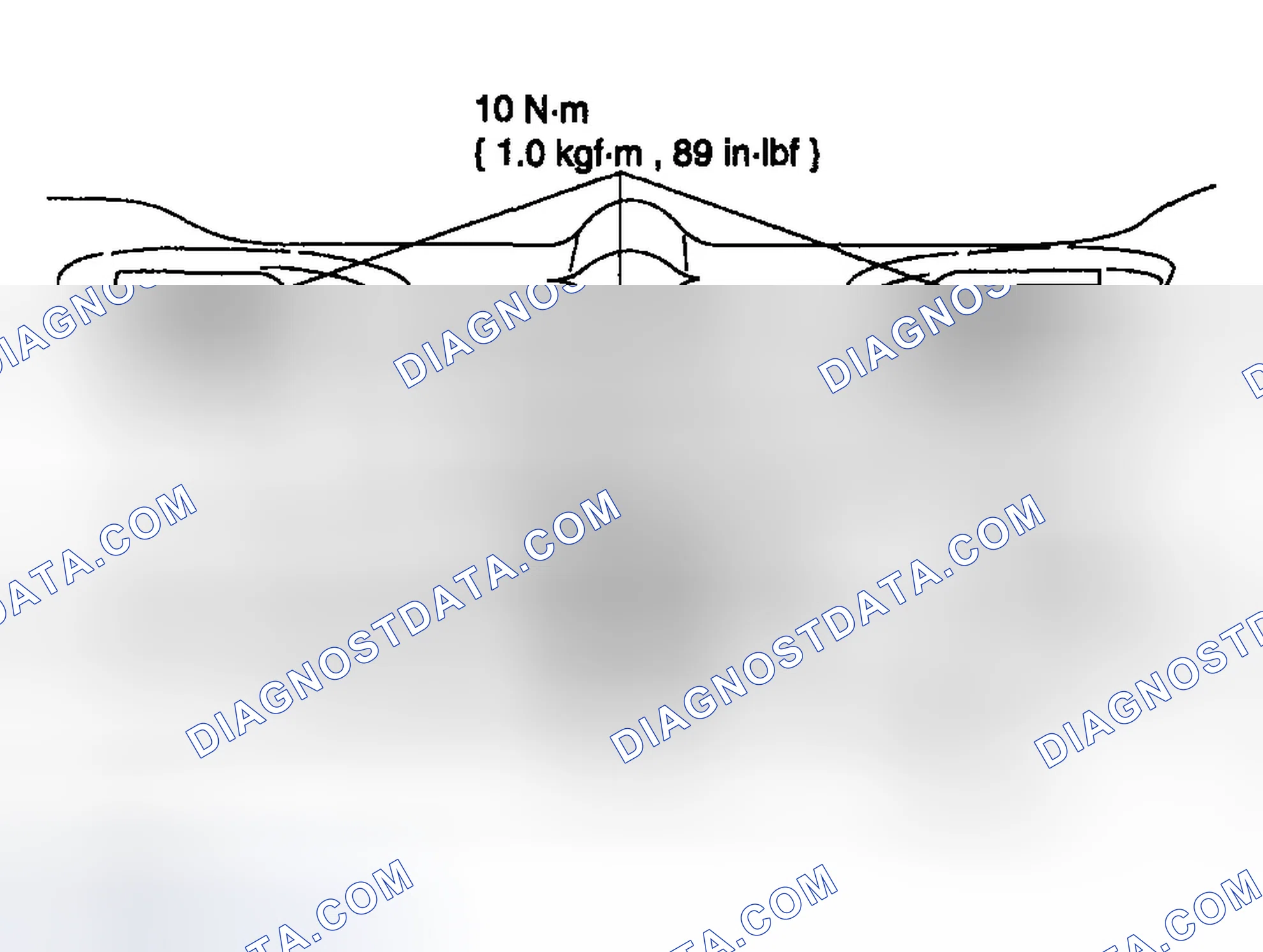 Scheme 7: Removal and Installation