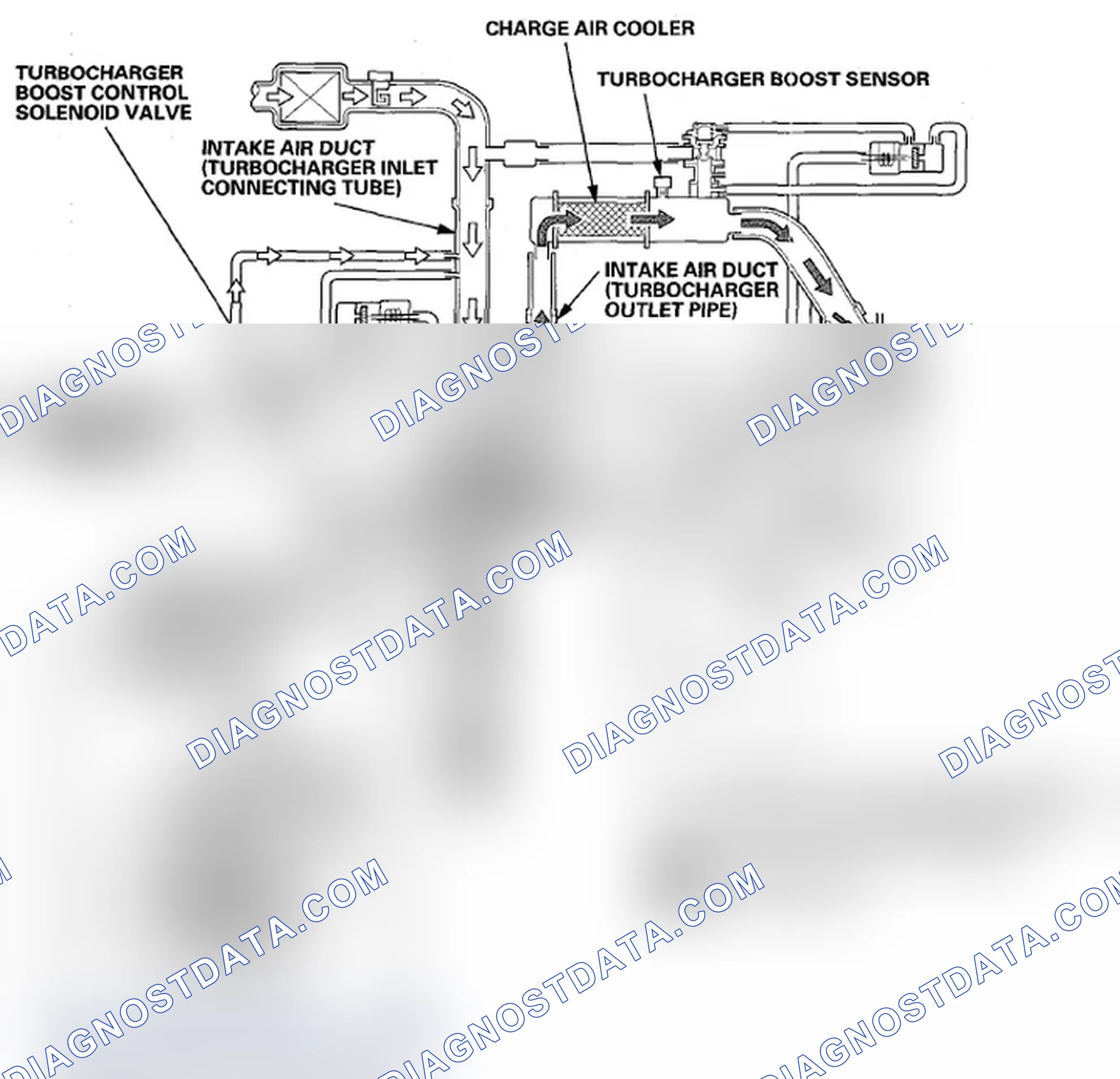 Scheme 79: Condition A (maximum duty)
