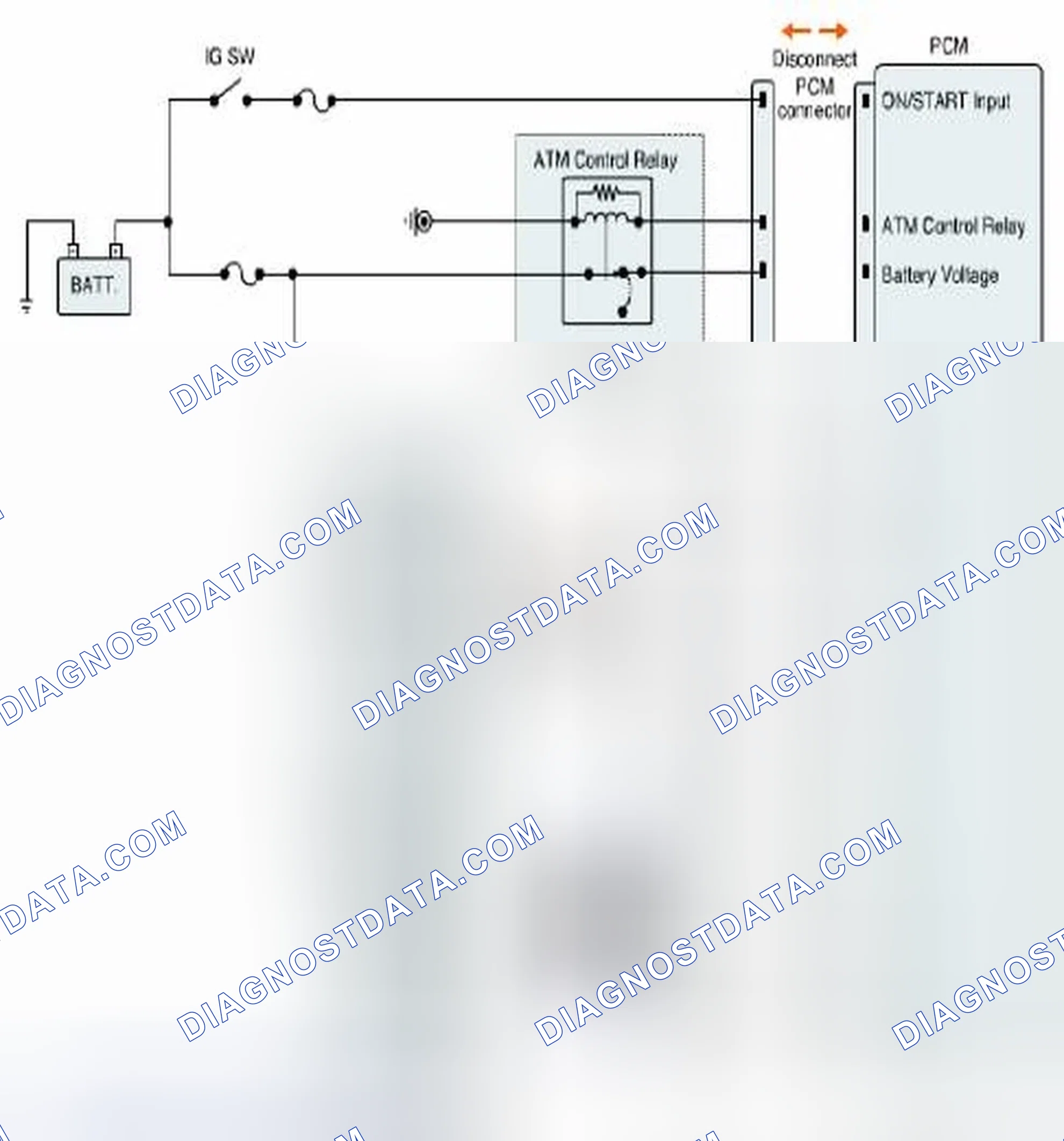Scheme 252