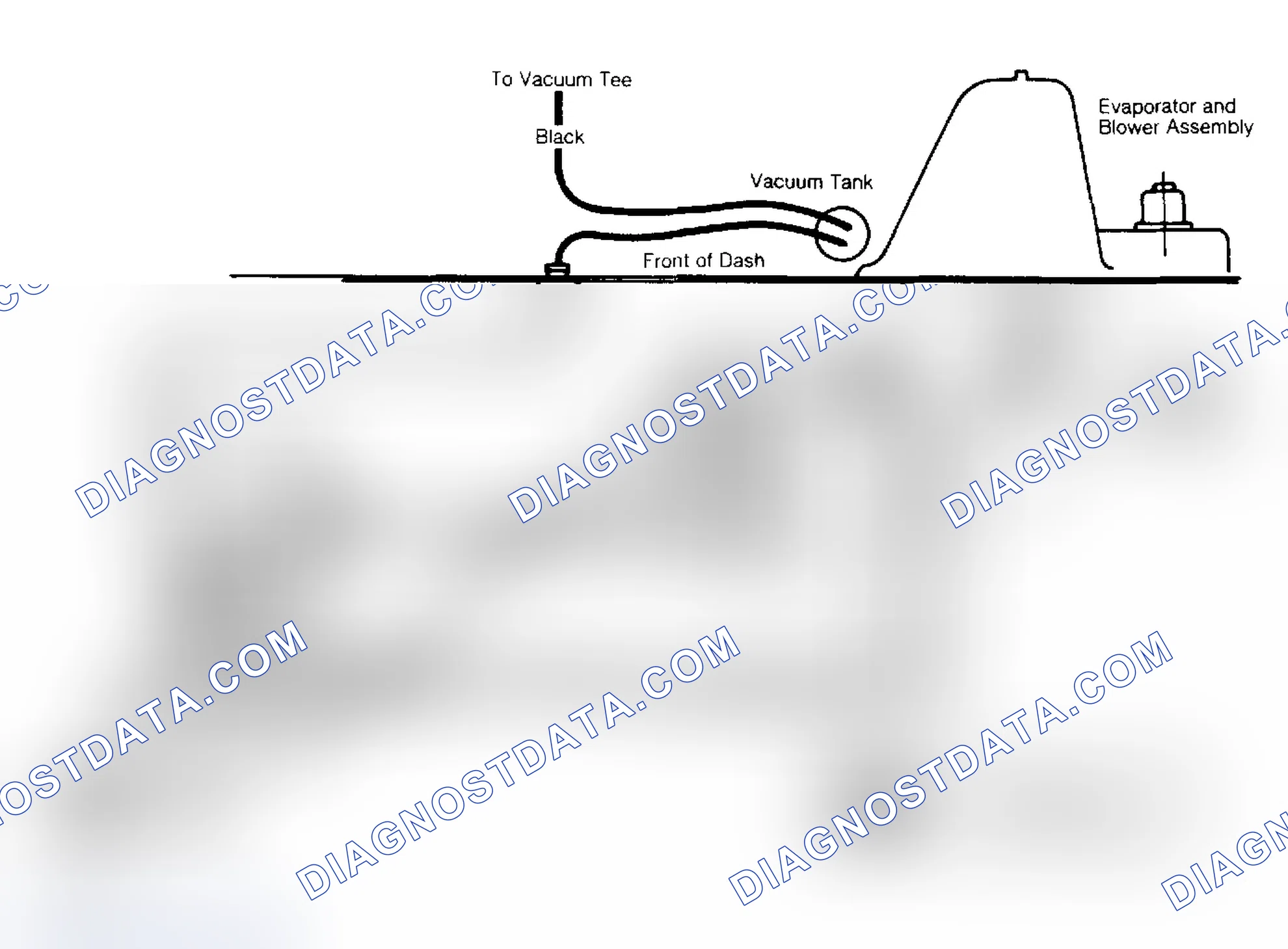 Scheme 7: A/C-Heater Vacuum Diagram (All Other Models)
