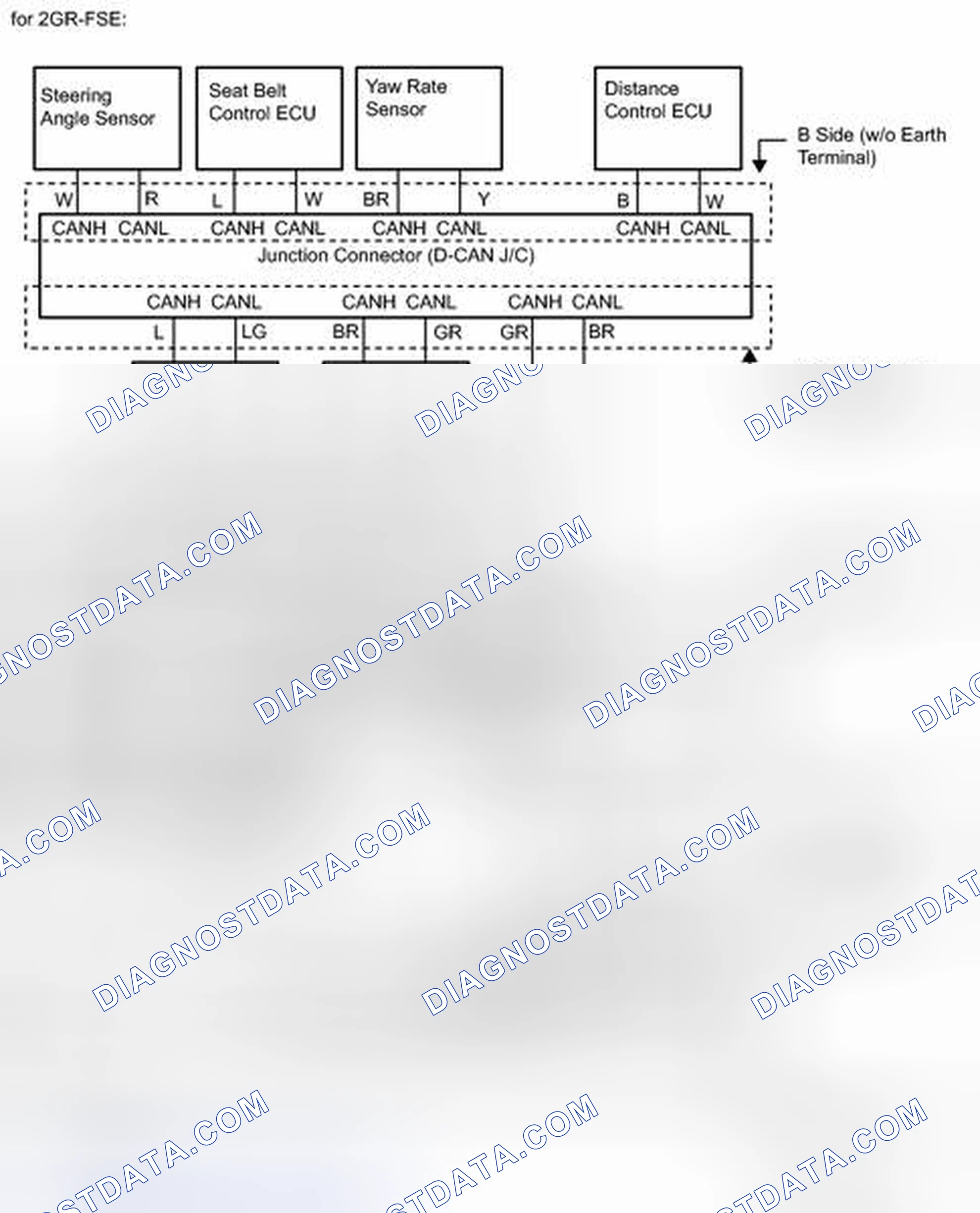 Scheme 22