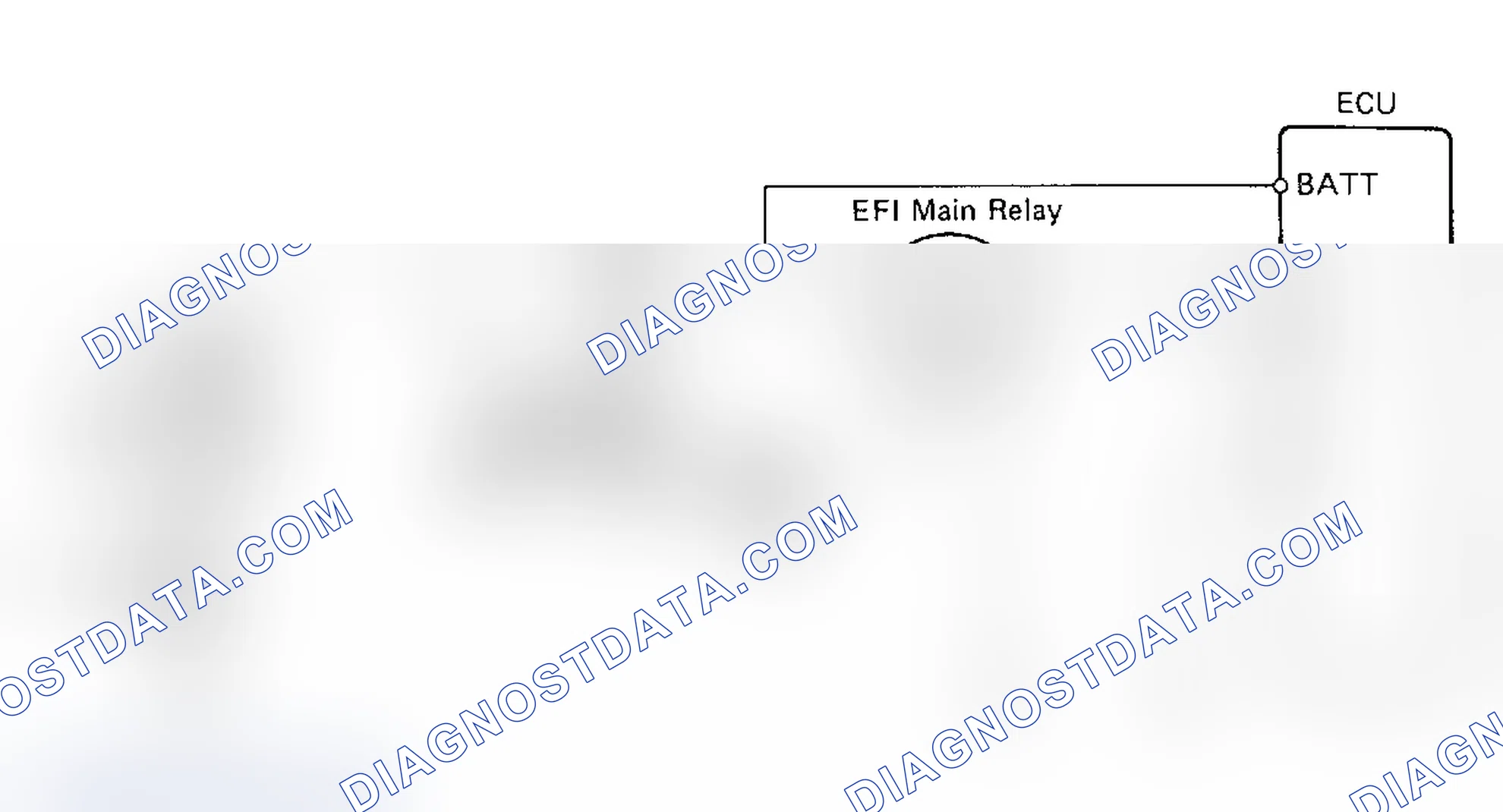 Scheme 85: Test No. 1 Schematic ECU (+B) Circuit