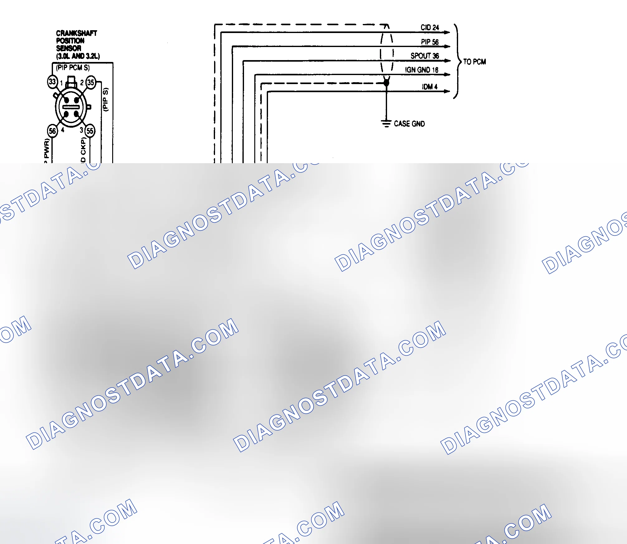 Scheme 31: EI System Connector Terminal (3.0L SHO & 3.2L)