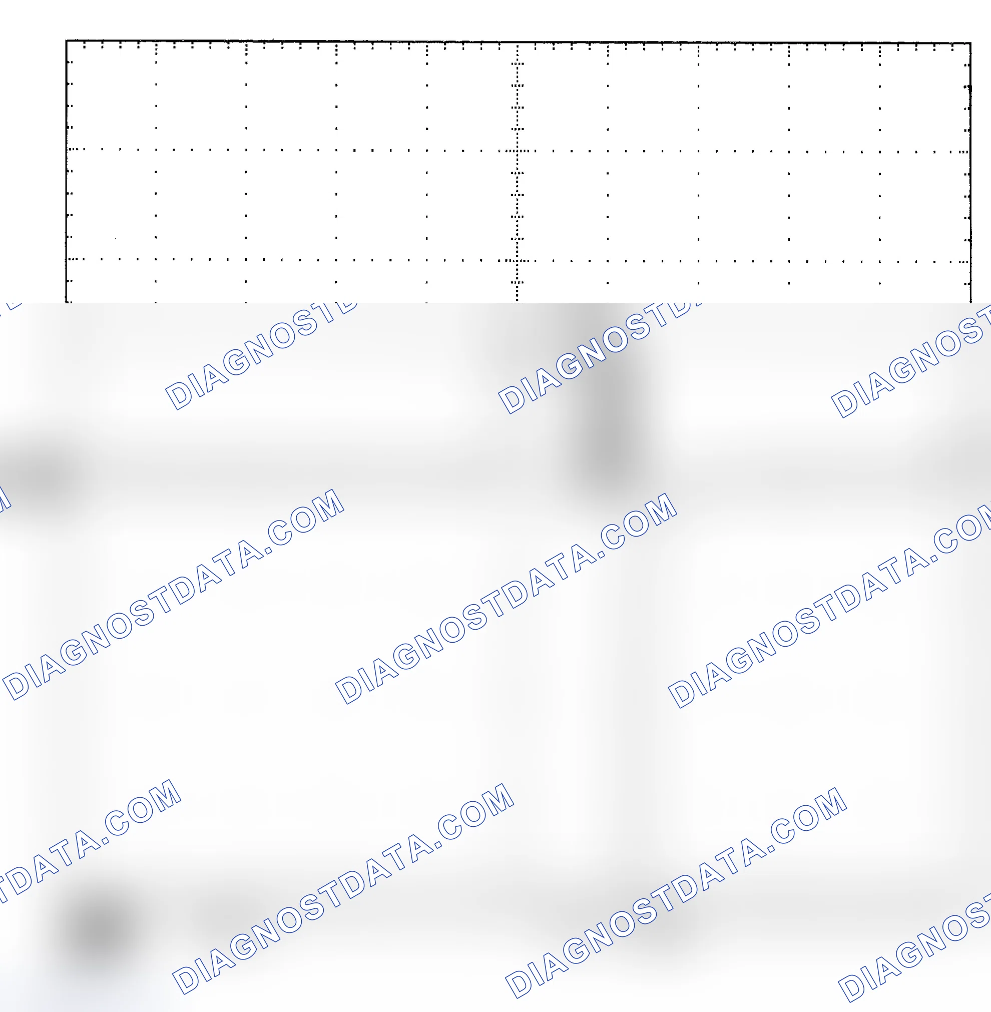 Scheme 25: Single Injector - Known Good - Voltage Pattern