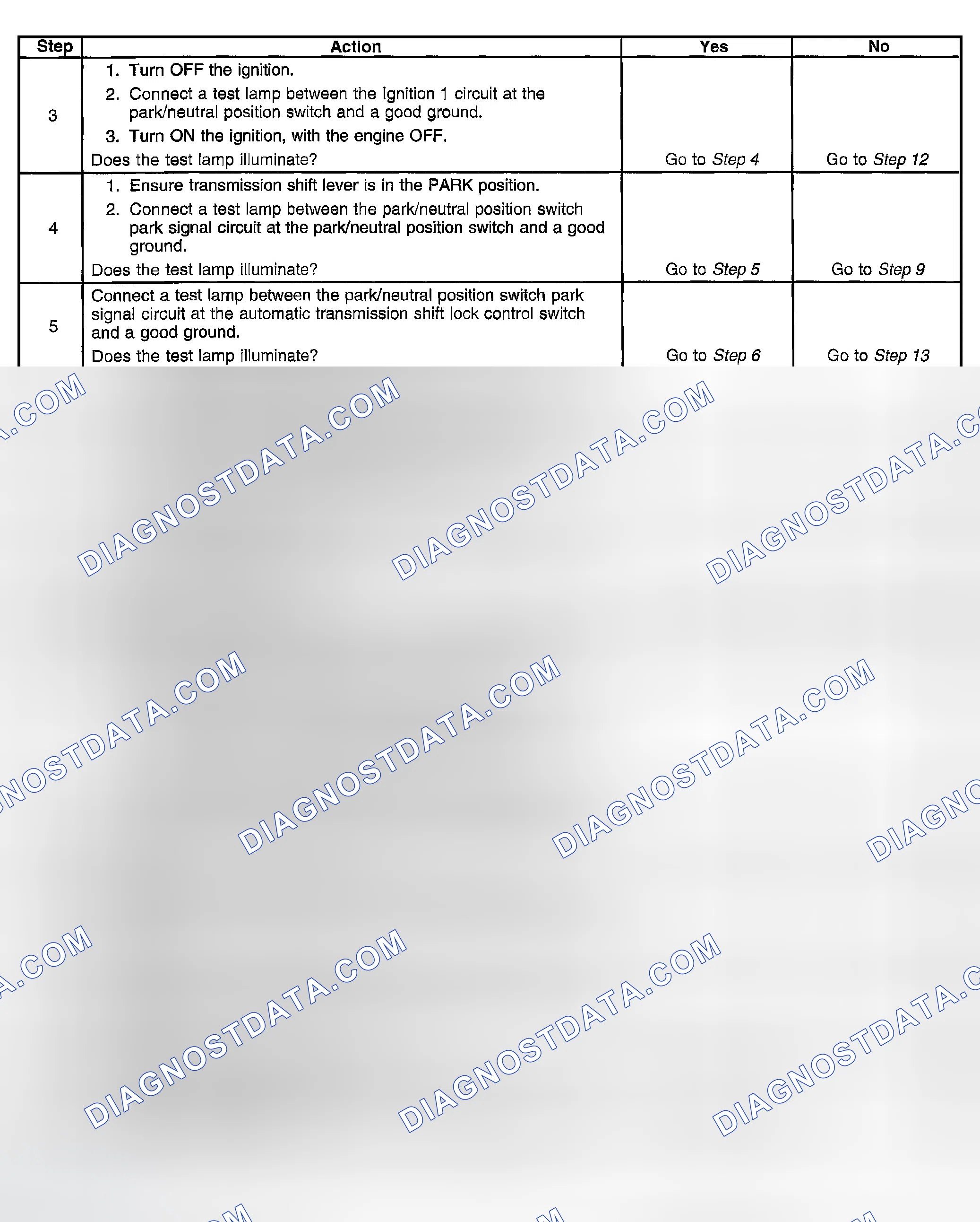Scheme 963