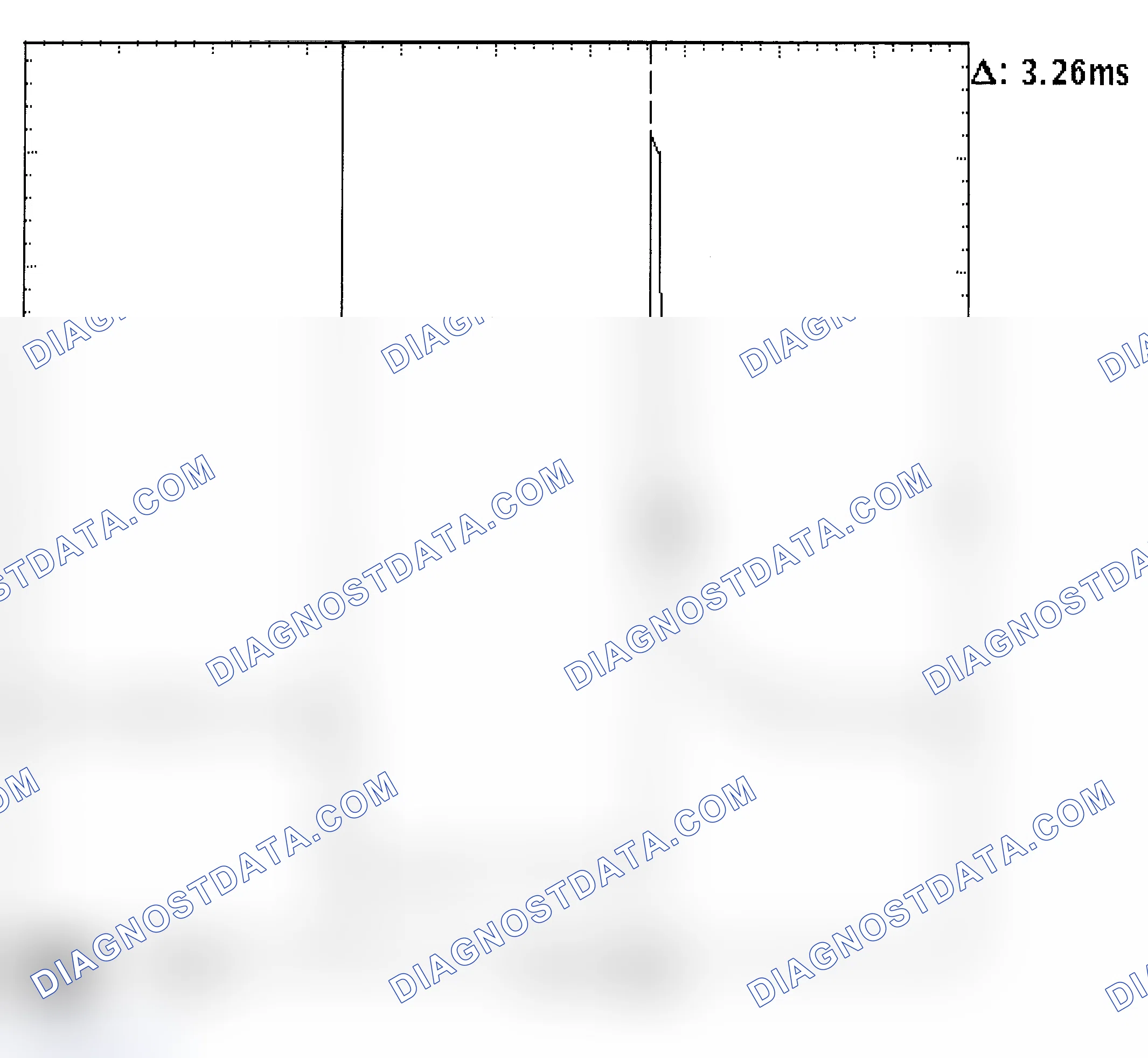 Scheme 22: Injector Bank - Known Good - Voltage Pattern