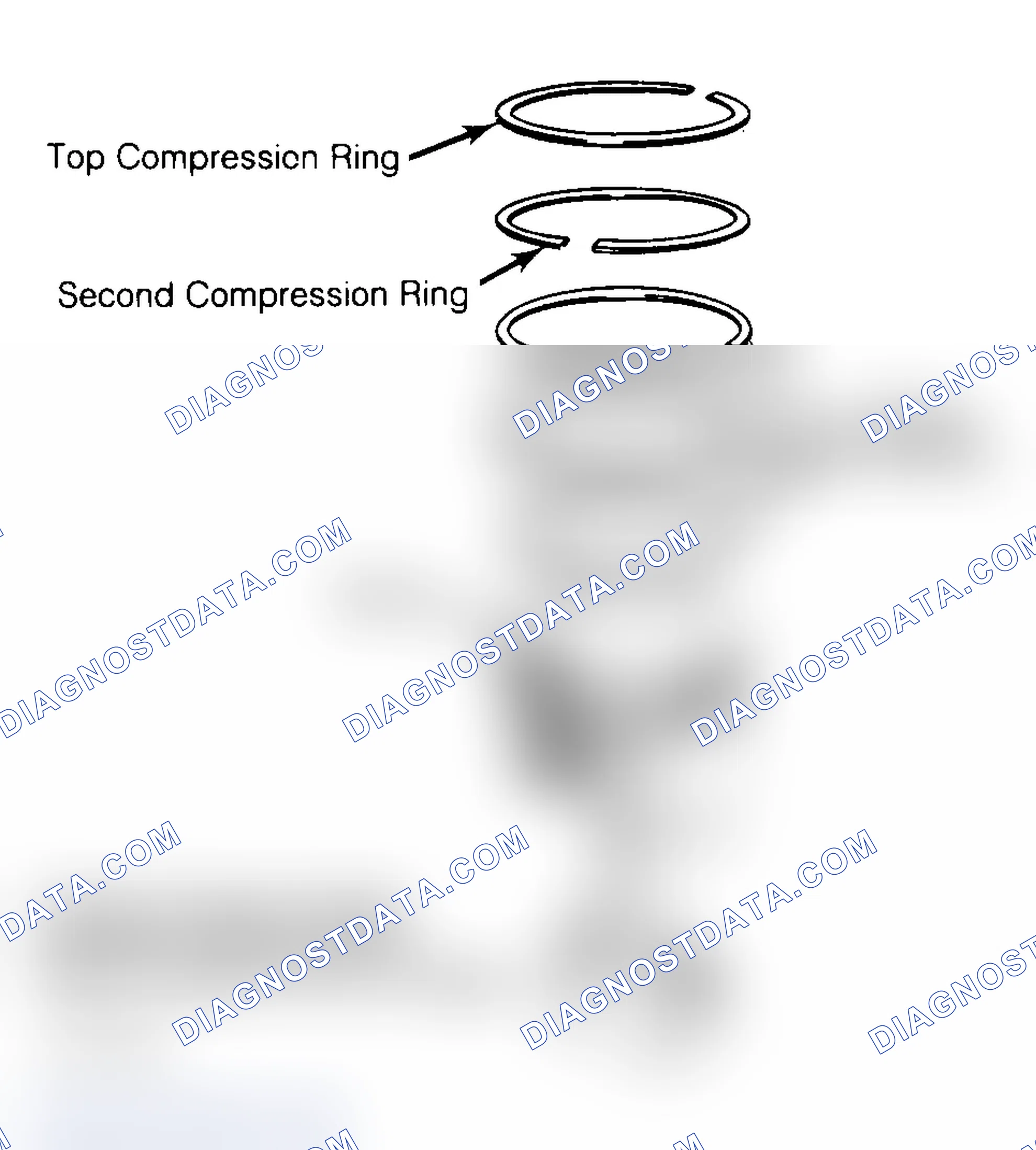 Scheme 18: Positioning Typical Piston Ring End Gap