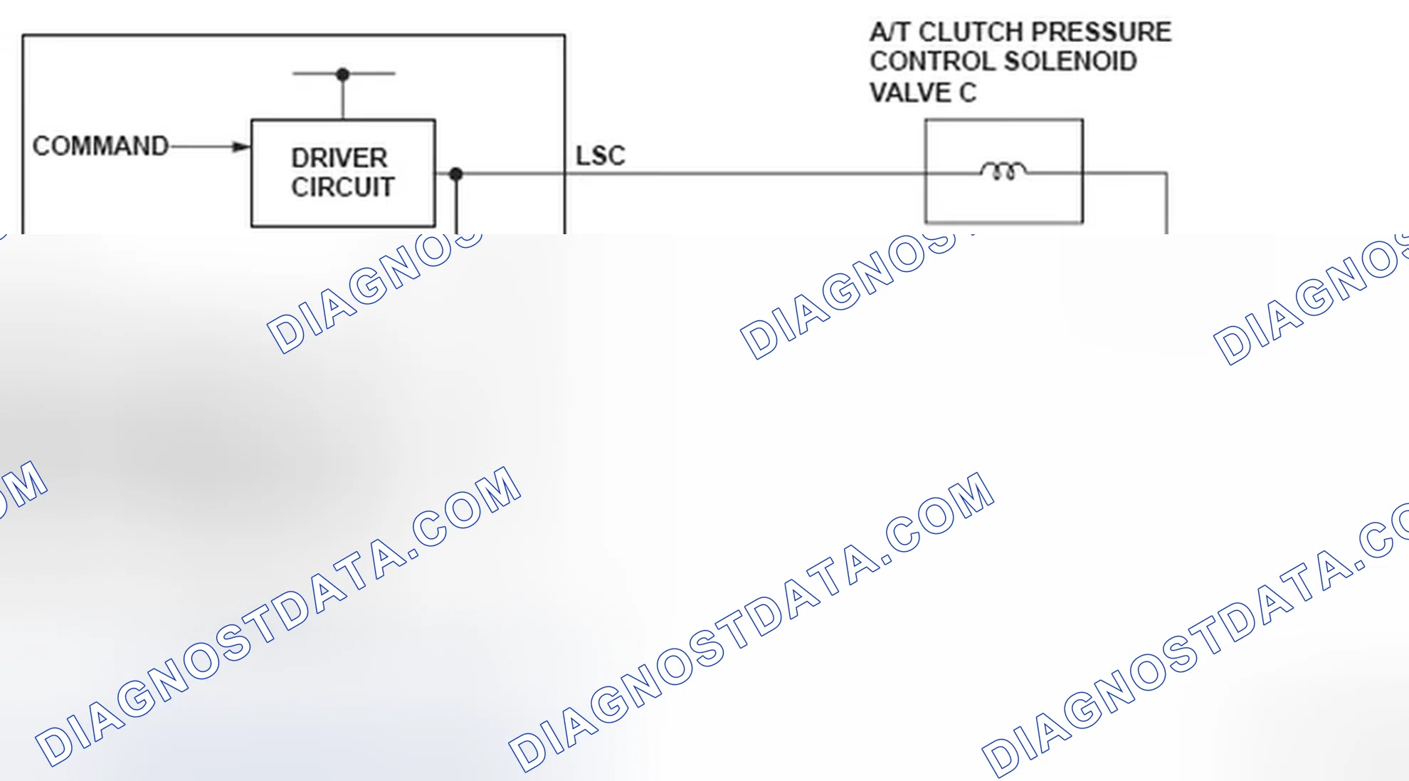 Scheme 116: A/T Clutch Pressure Control Solenoid Valve C Circuit Diagram