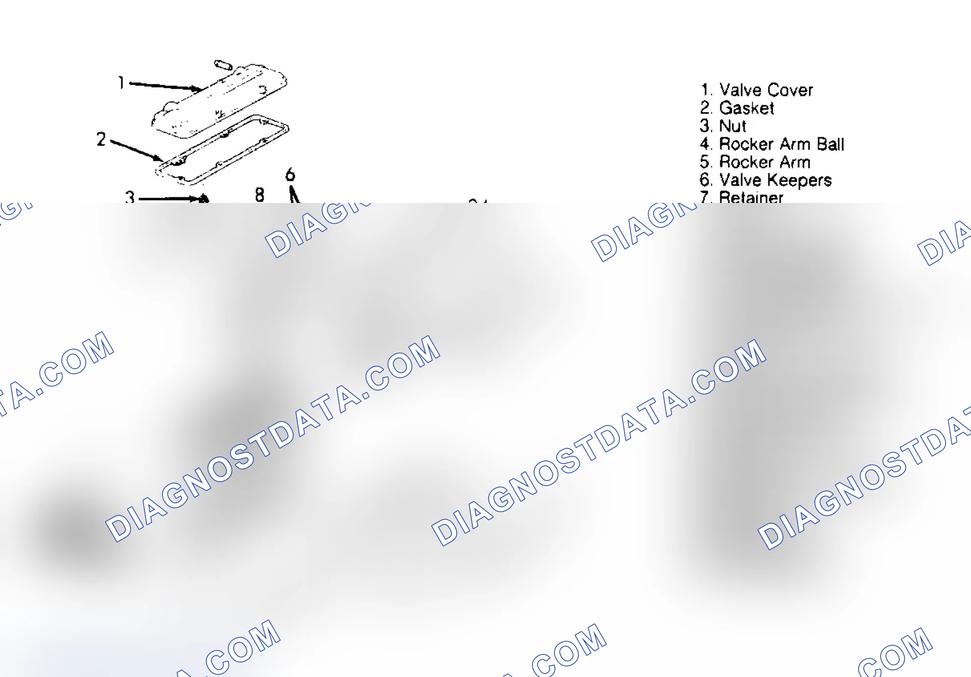 Scheme 3: Removal