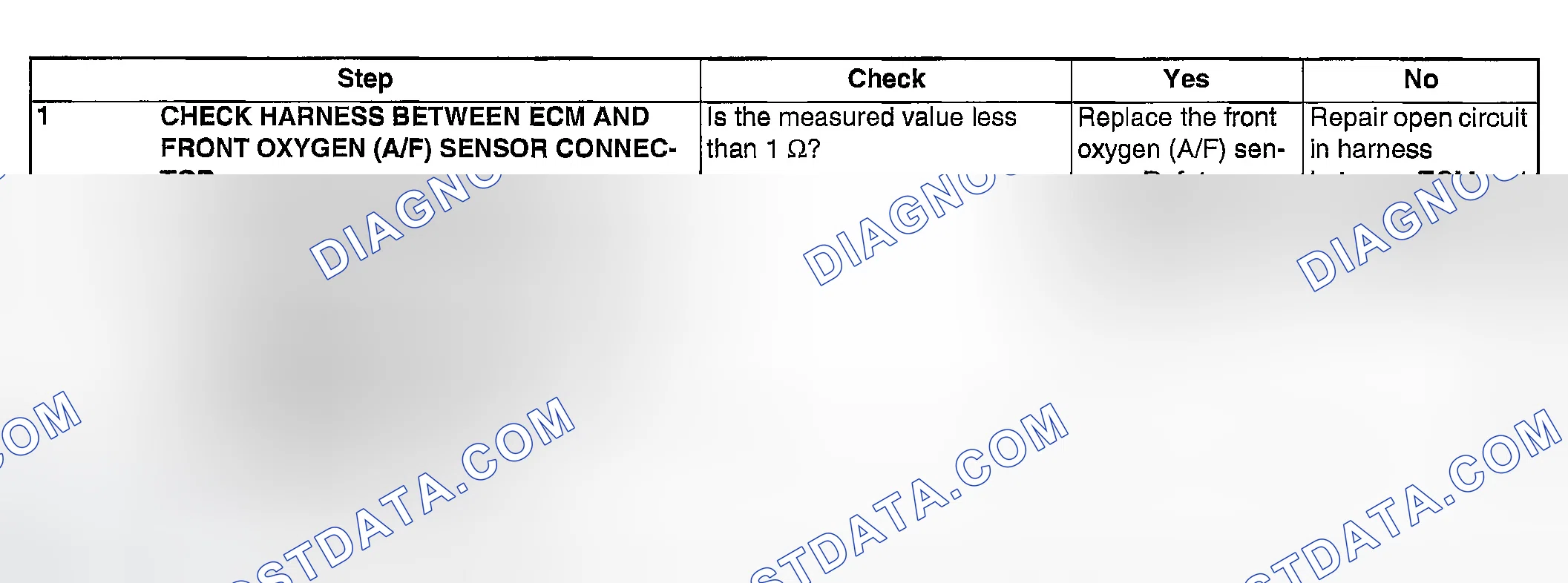 Scheme 1806: DIAGNOSTIC PROCEDURE